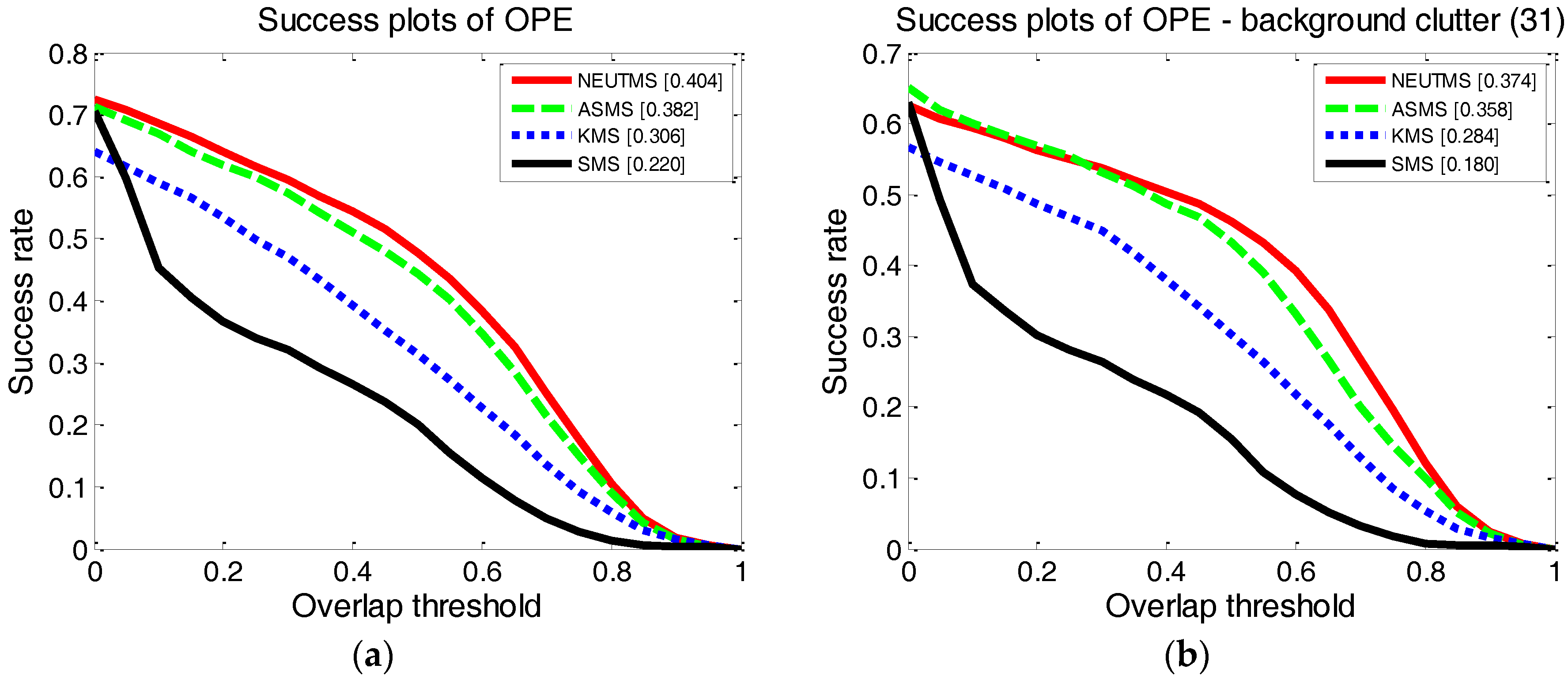 Information 08 00122 g006