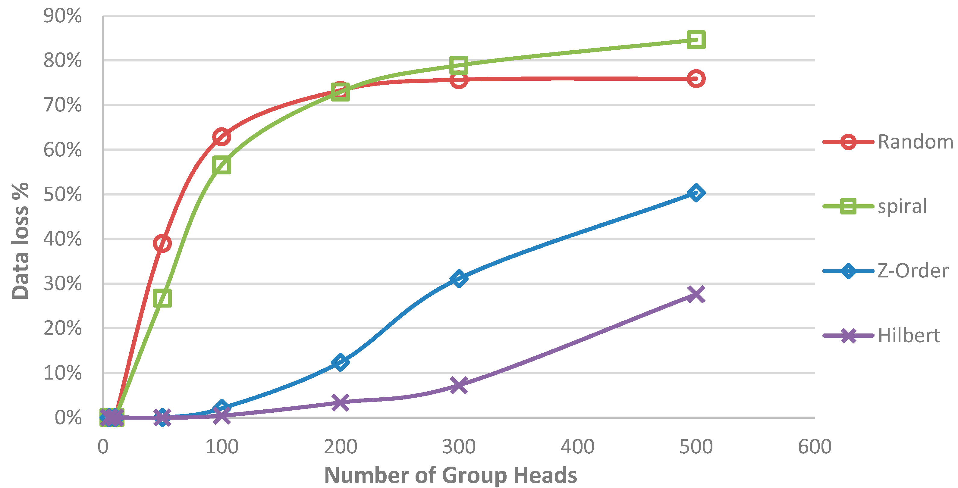 Information 08 00123 g004