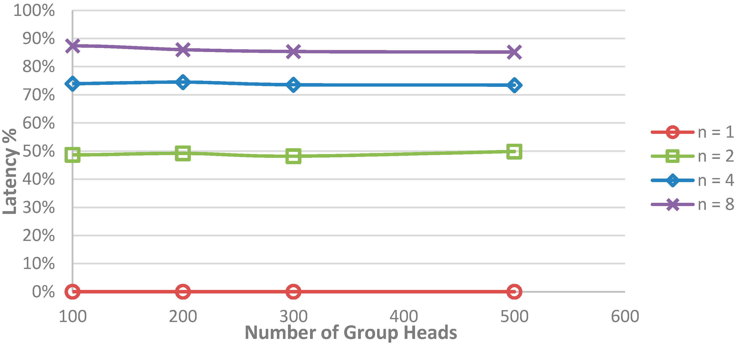 Information 08 00123 g006