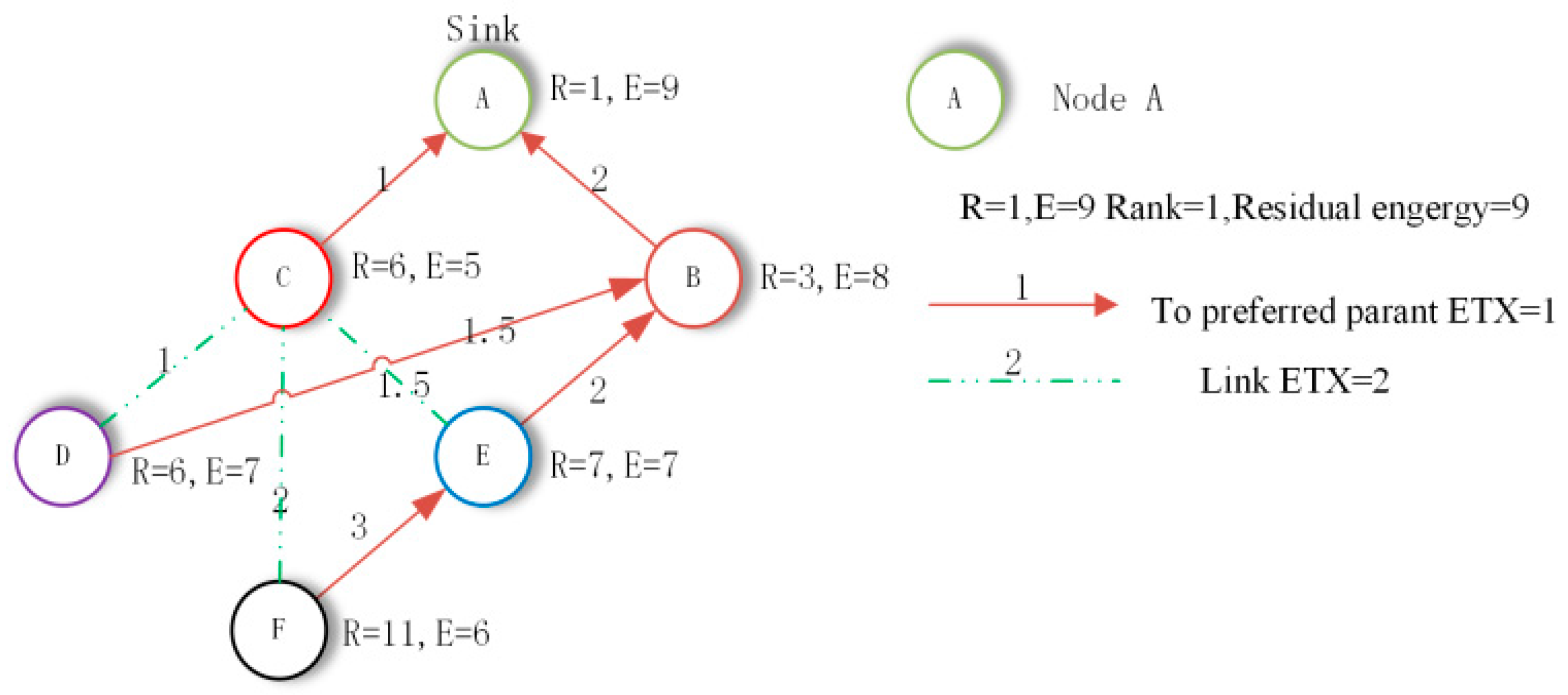 Information 08 00124 g002 Information 08 00124 g002