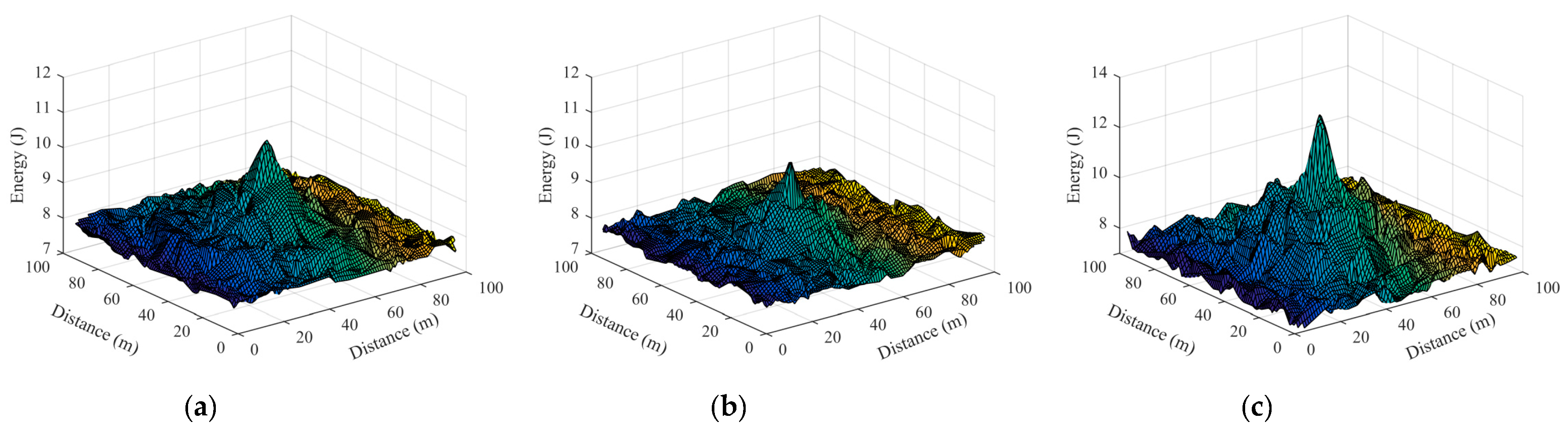 Information 08 00124 g008 Information 08 00124 g008
