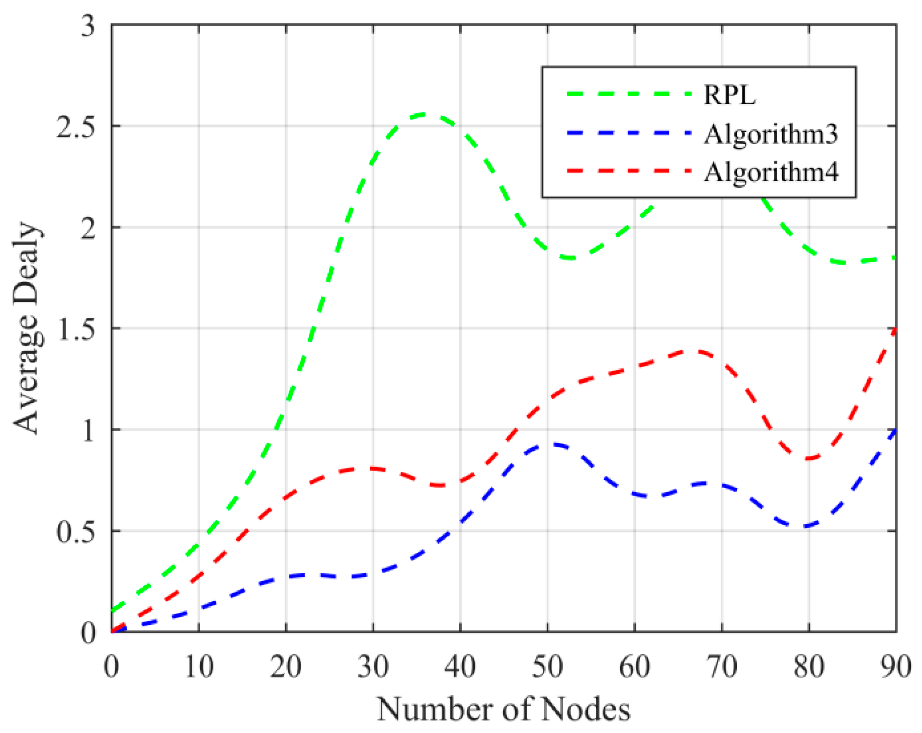 Information 08 00124 g010 Information 08 00124 g010