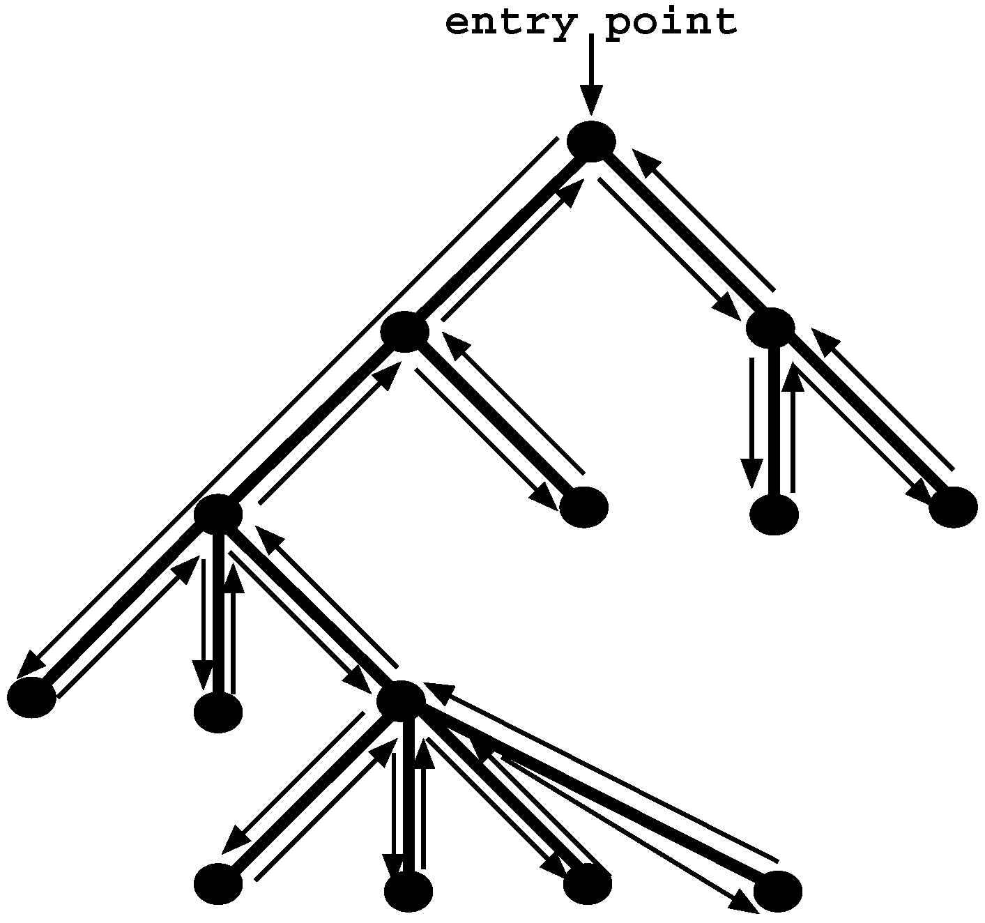 Information 08 00129 g001 Information 08 00129 g001