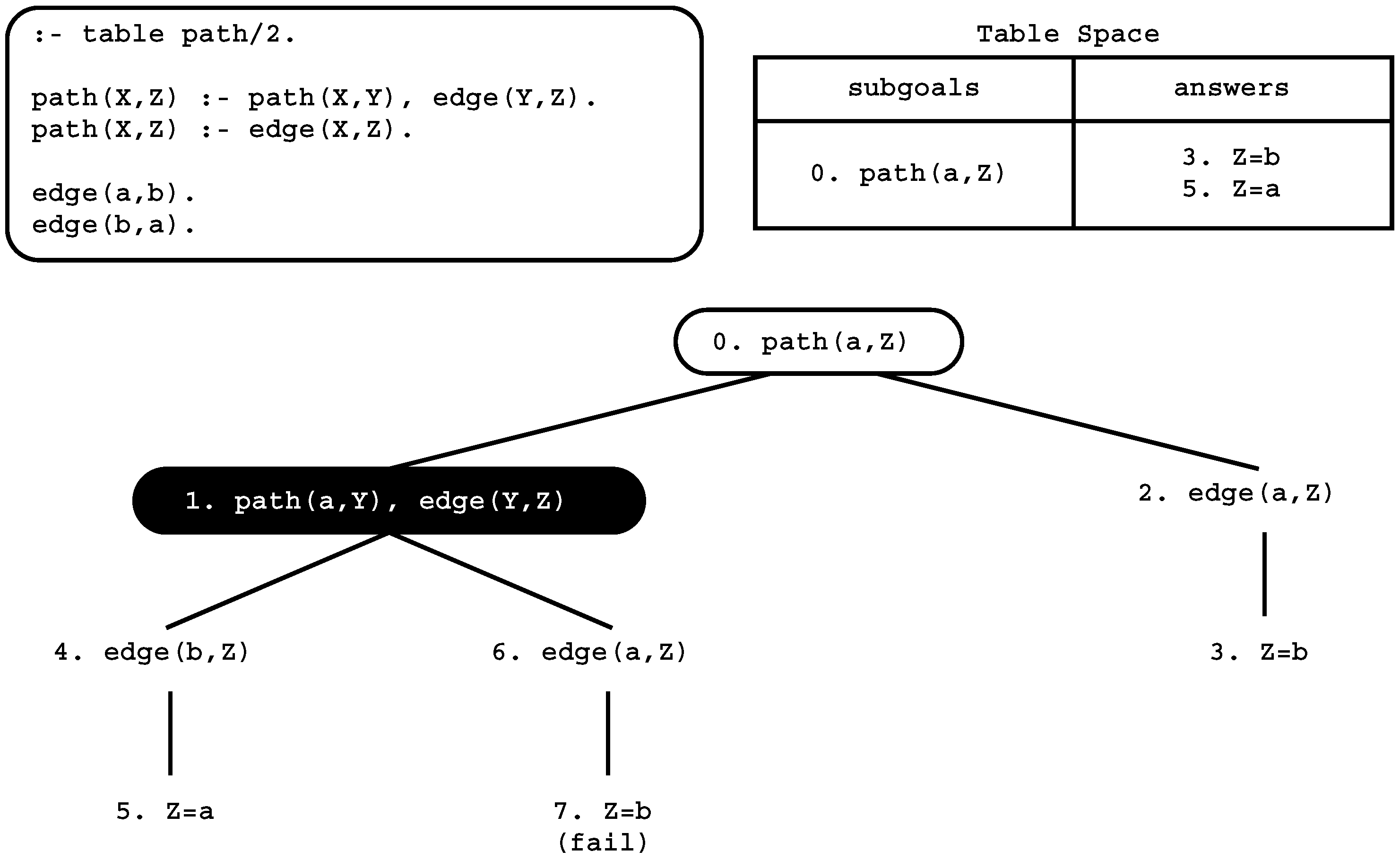 Information 08 00129 g002 Information 08 00129 g002
