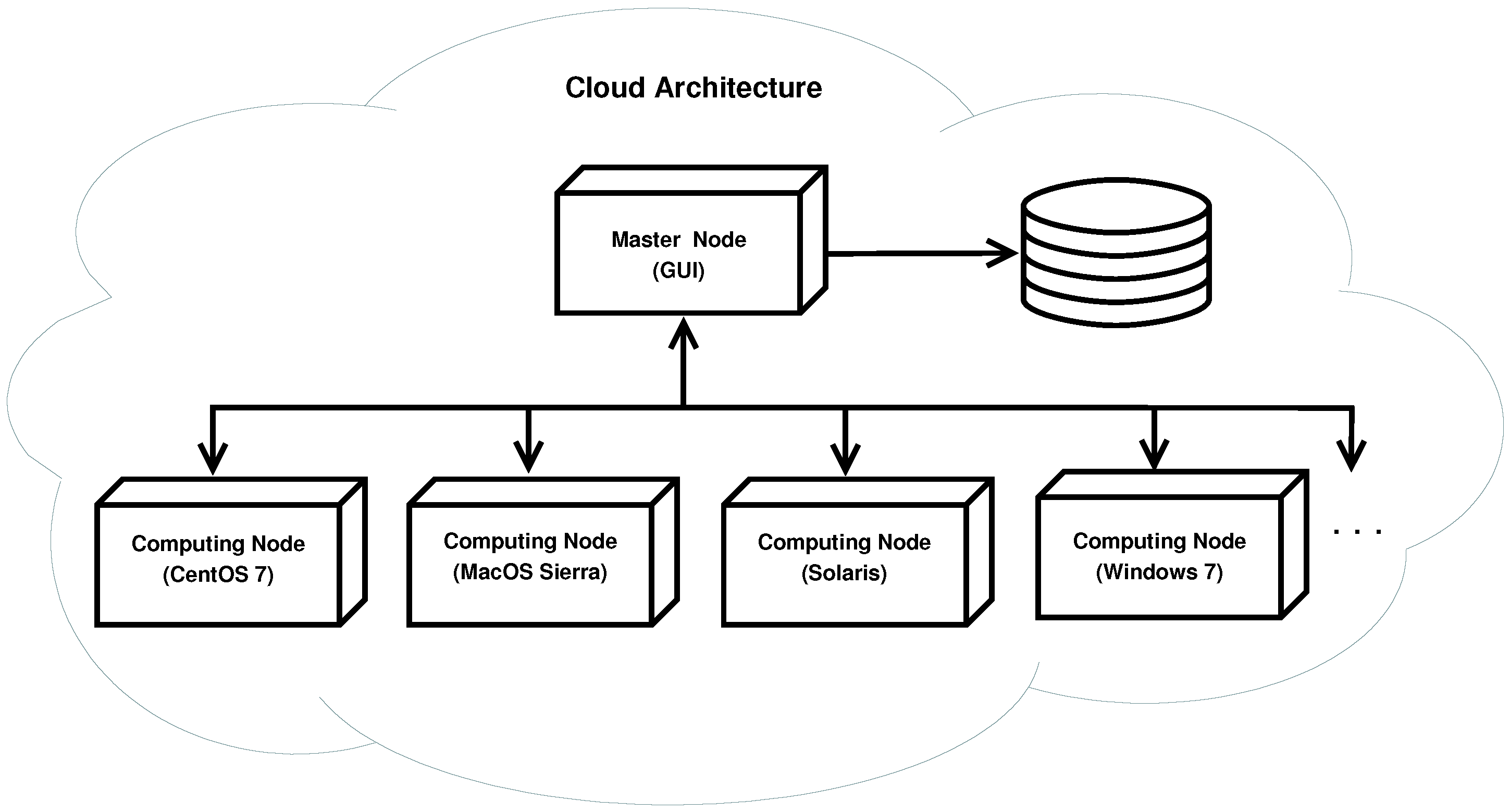 Information 08 00129 g004 Information 08 00129 g004