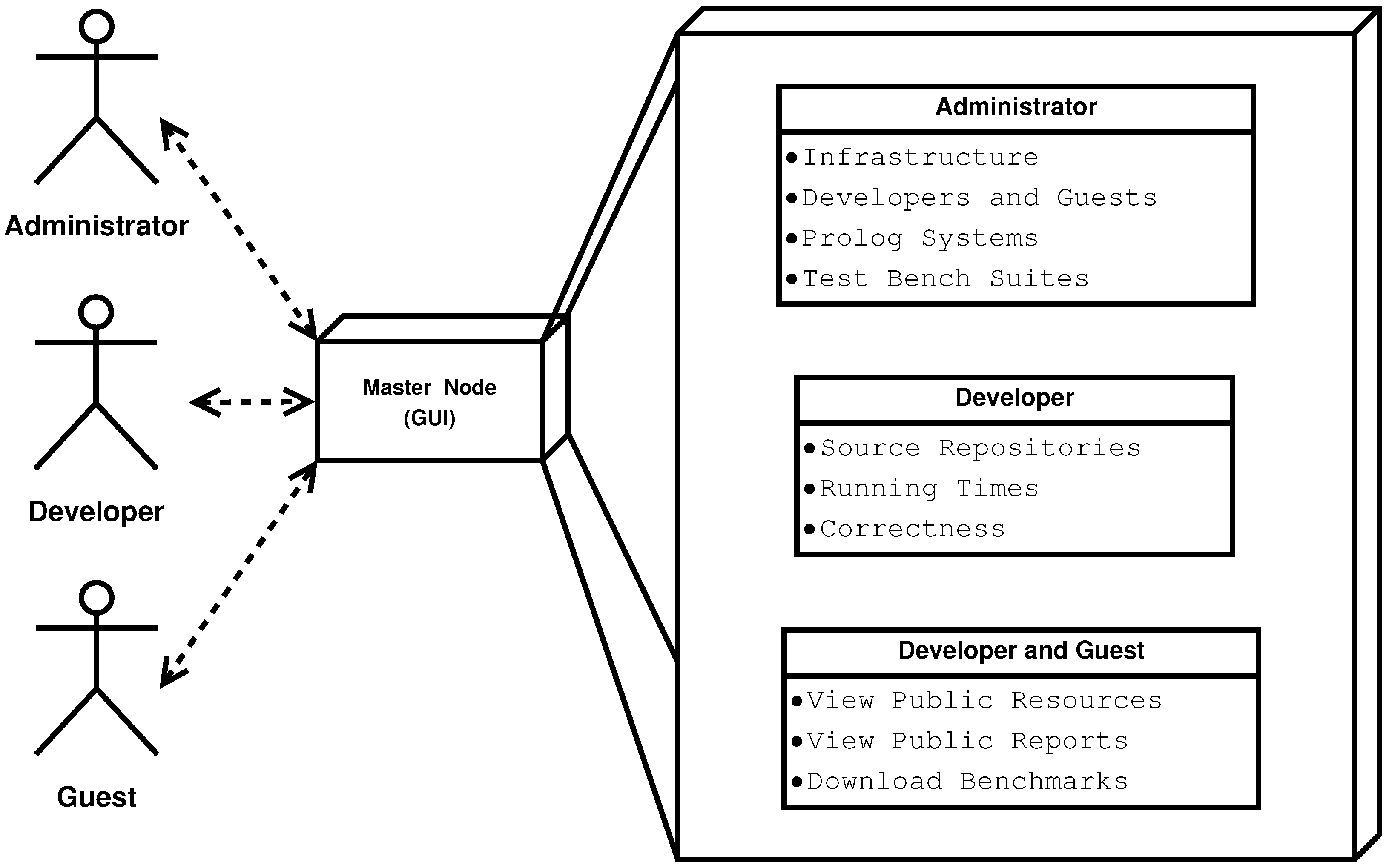 Information 08 00129 g006 Information 08 00129 g006