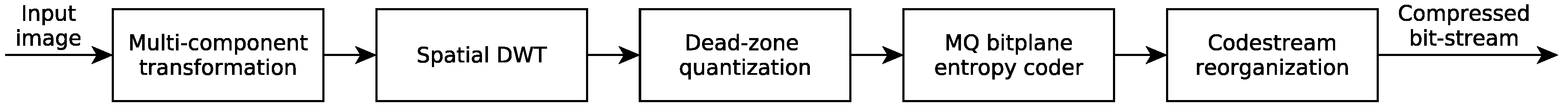 Information 08 00131 g005 Information 08 00131 g005