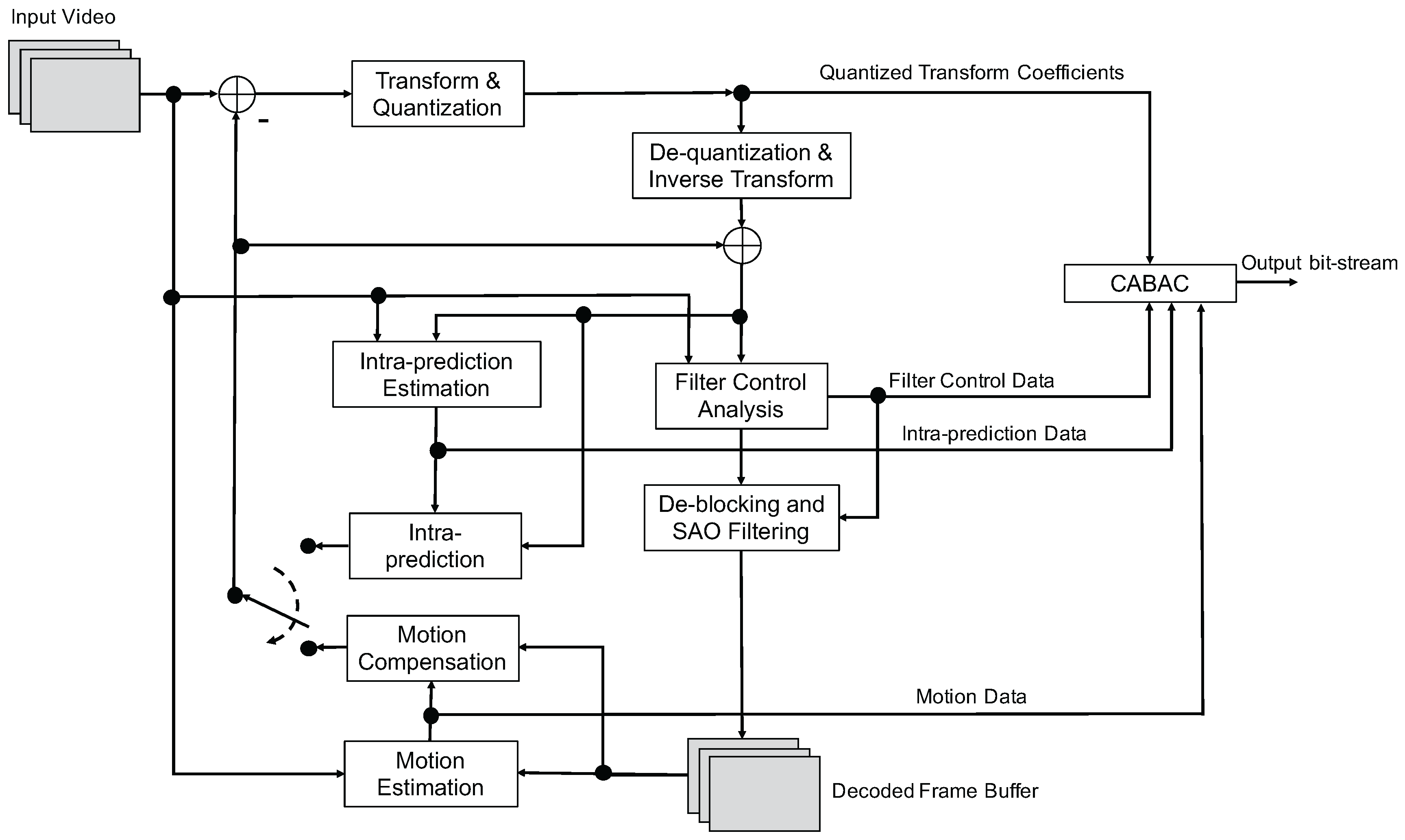 Information 08 00131 g007 Information 08 00131 g007
