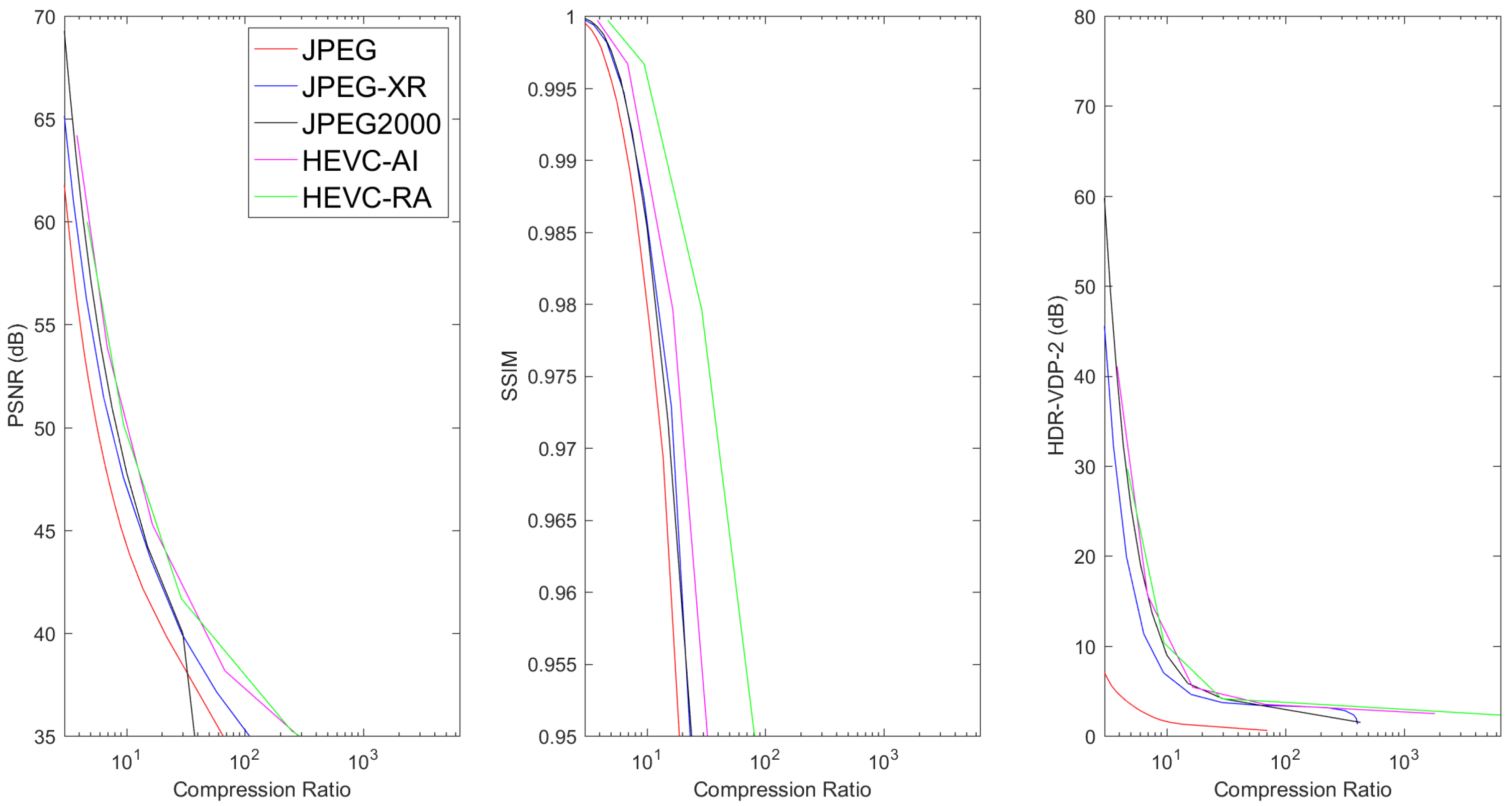 Information 08 00131 g010 Information 08 00131 g010