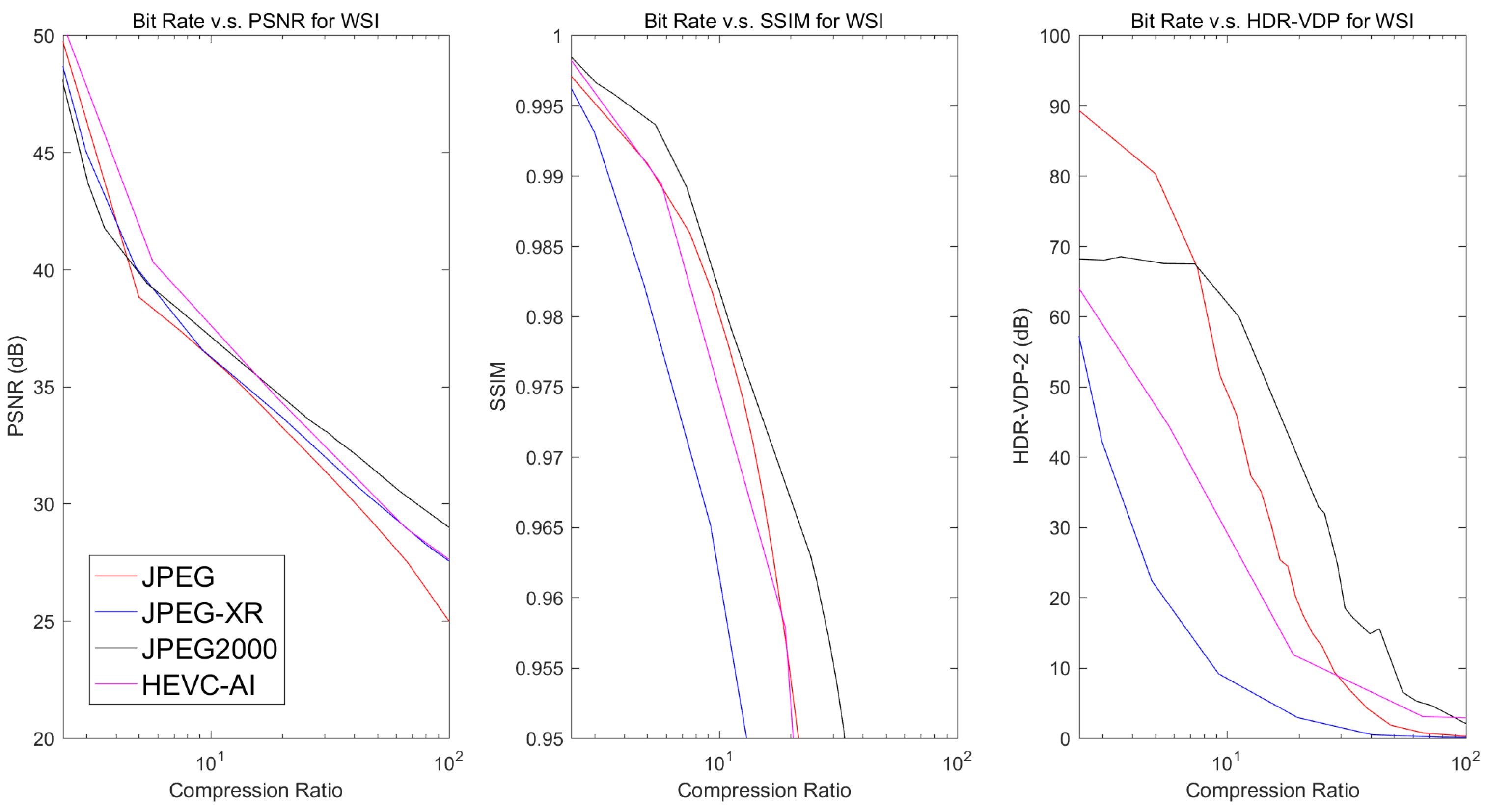 Information 08 00131 g012 Information 08 00131 g012