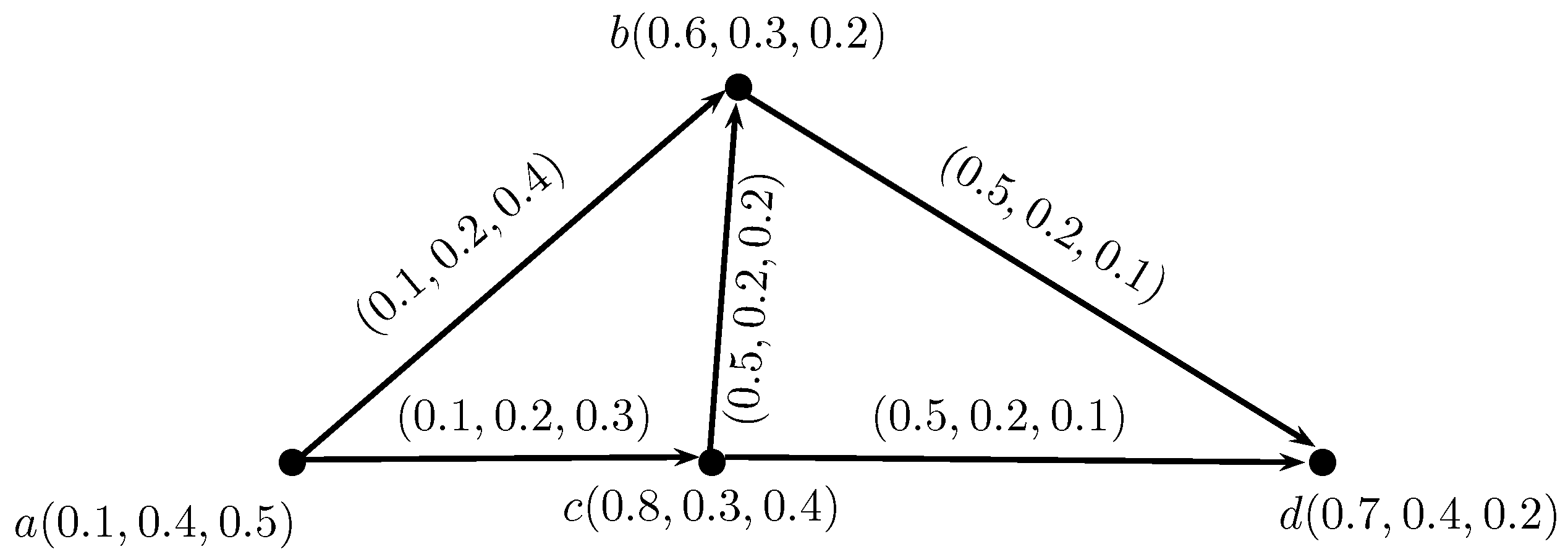Information 08 00132 g003 550