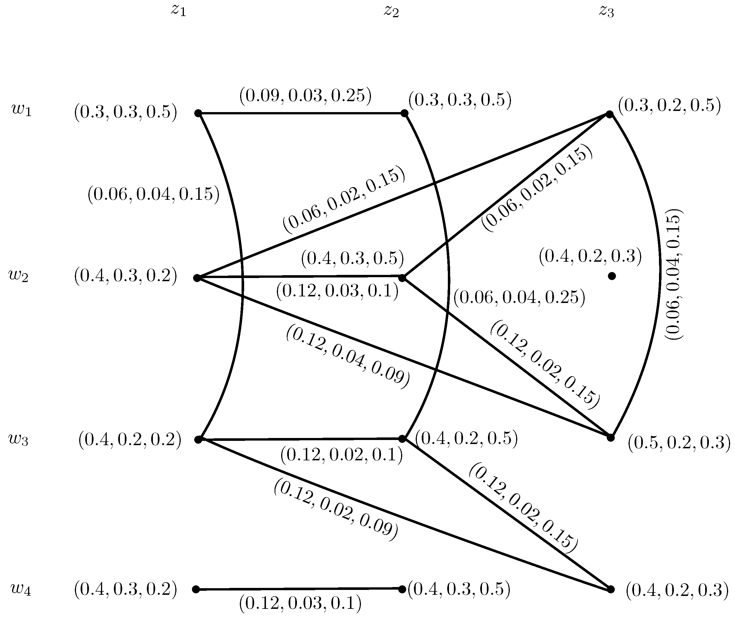 Information 08 00132 g010 550