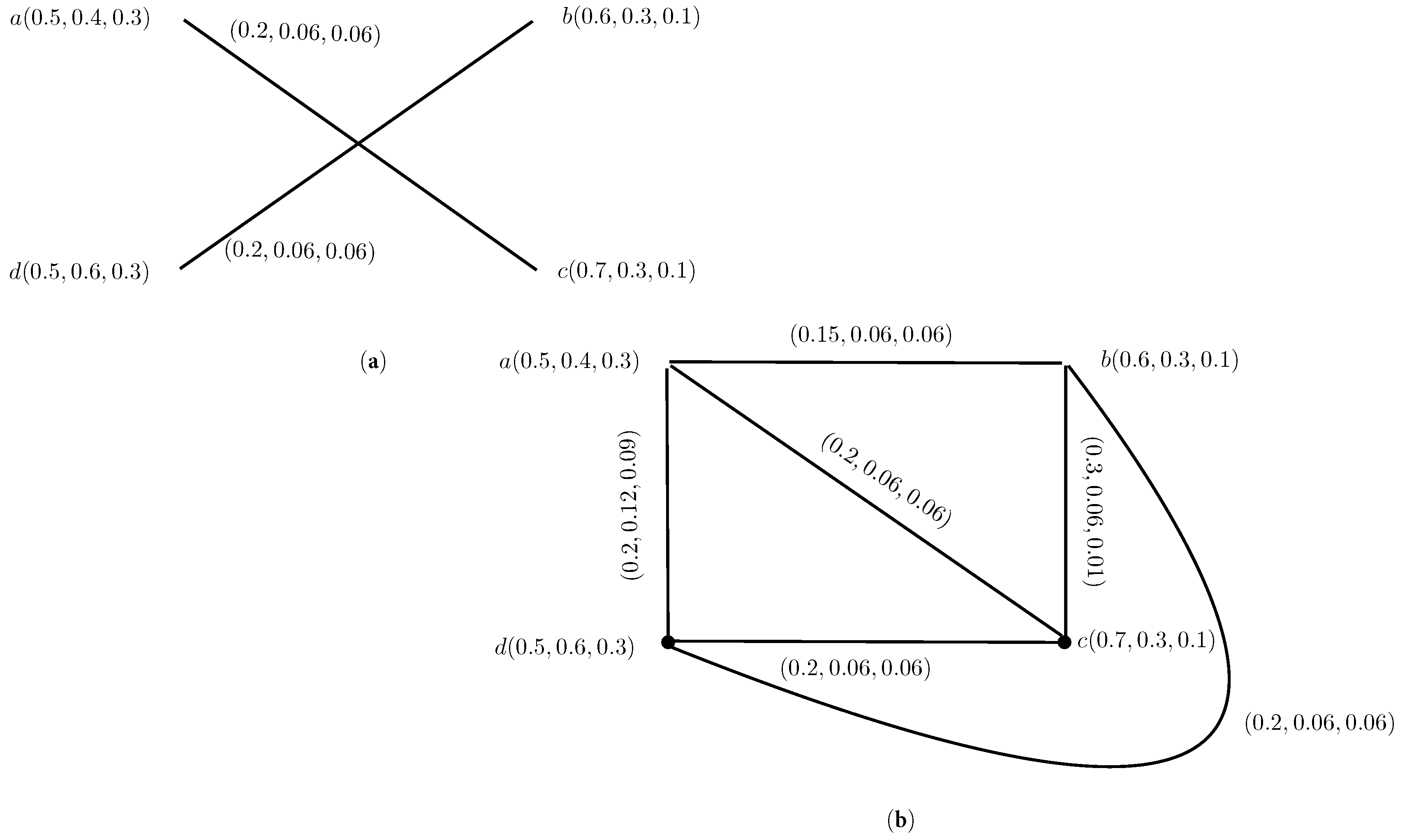 Information 08 00132 g012 550