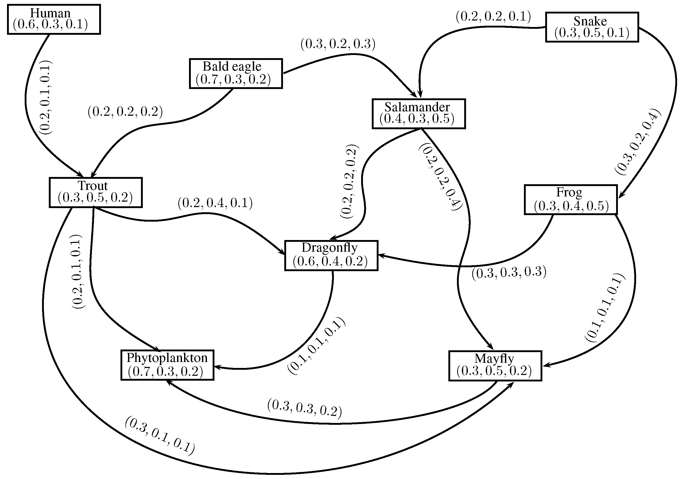 Information 08 00132 g017 550