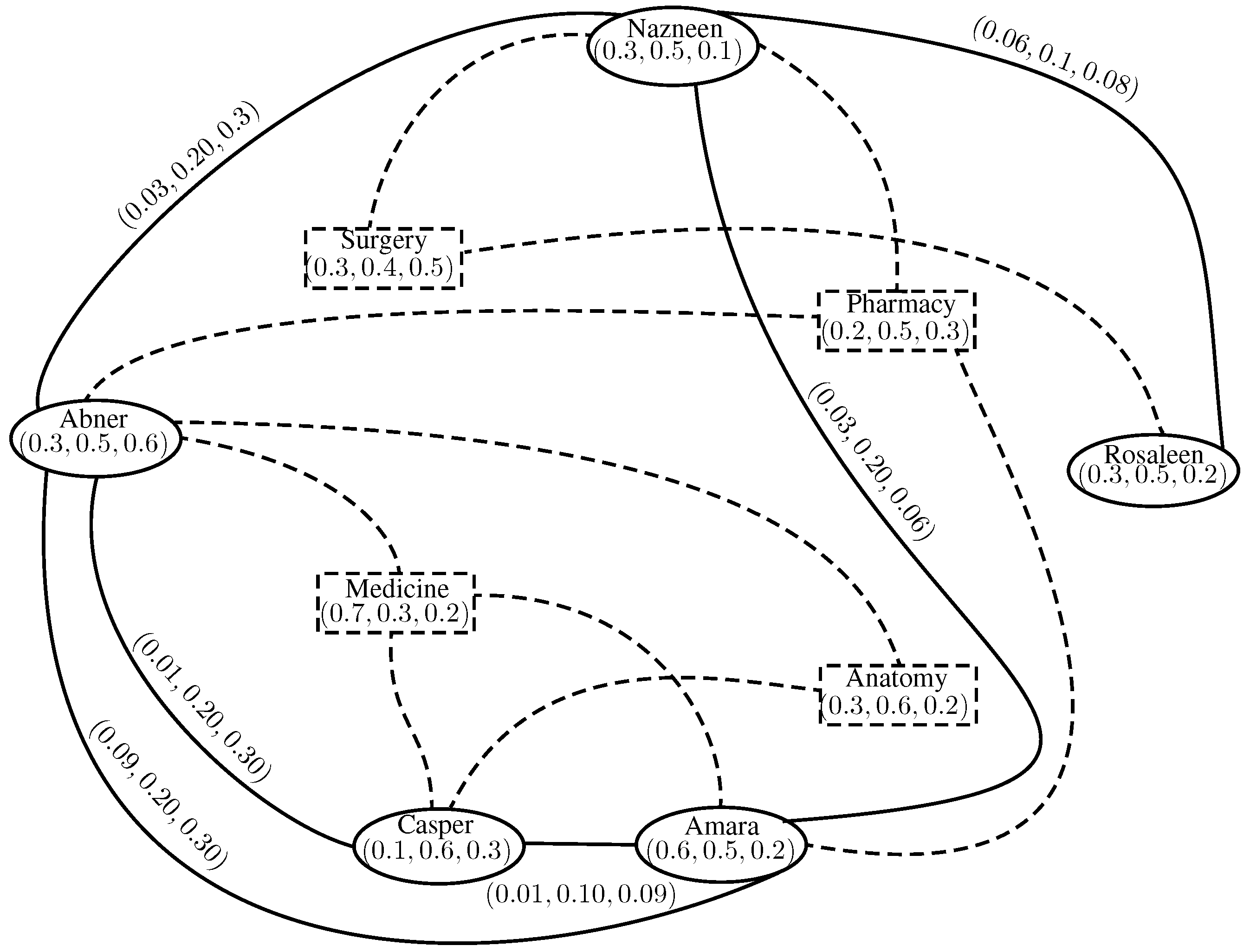 Information 08 00132 g020 550