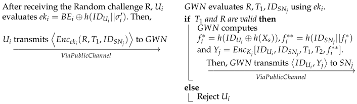 Information 08 00136 i003