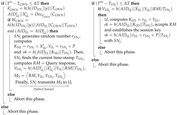 Information 08 00136 i008