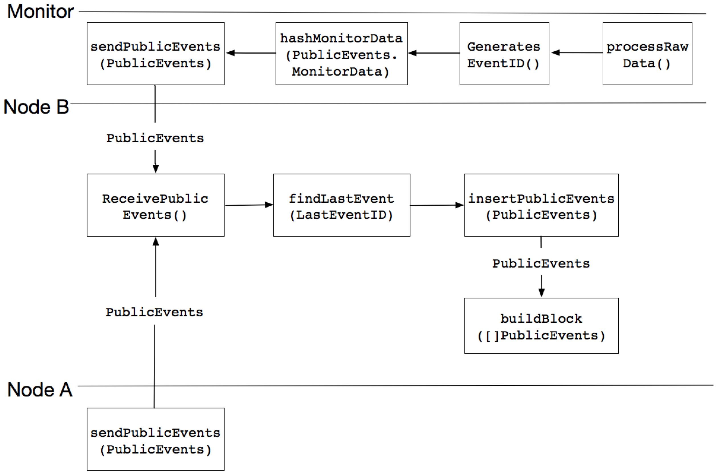 Information 08 00137 g008 Information 08 00137 g008