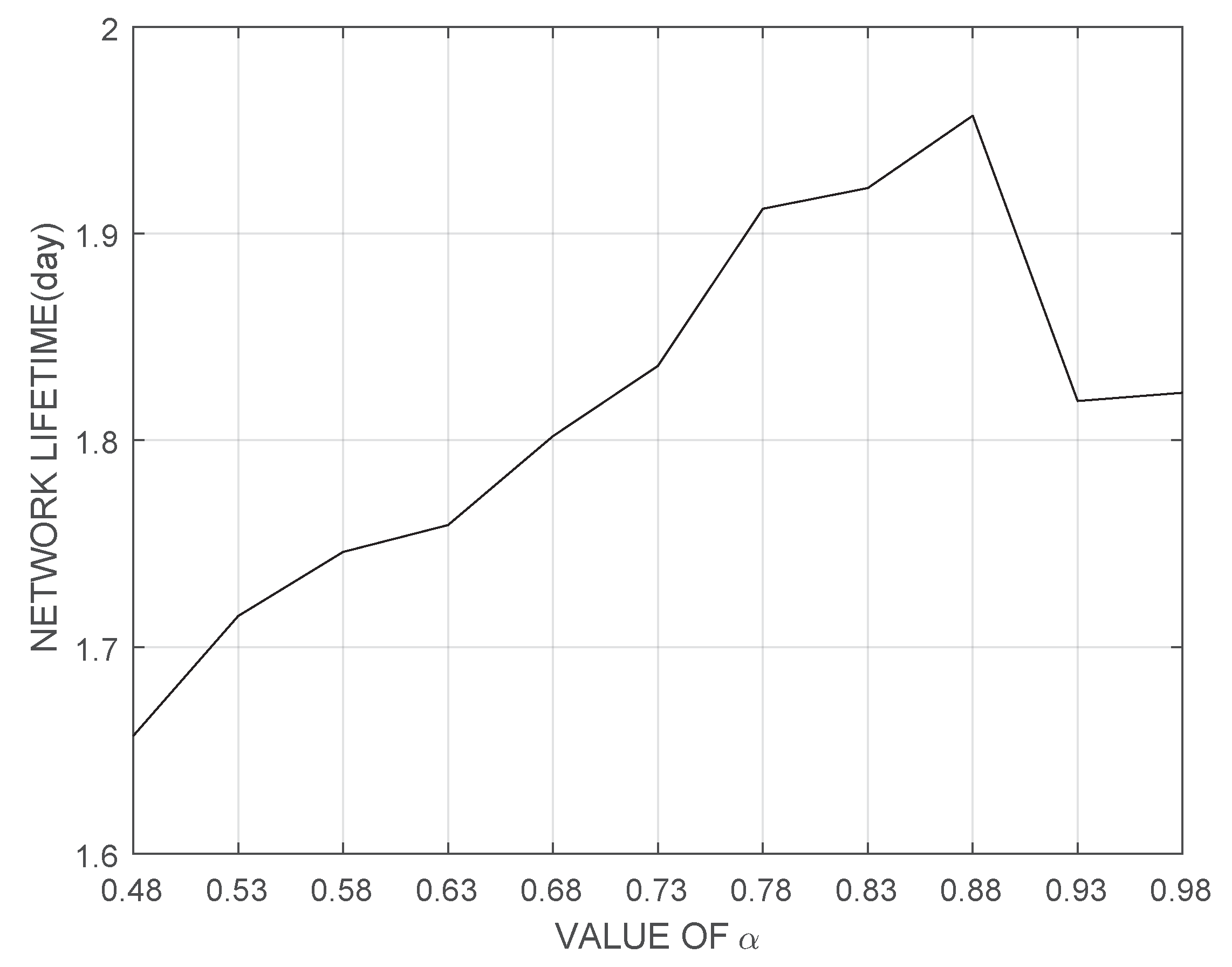 Information 08 00140 g004 550