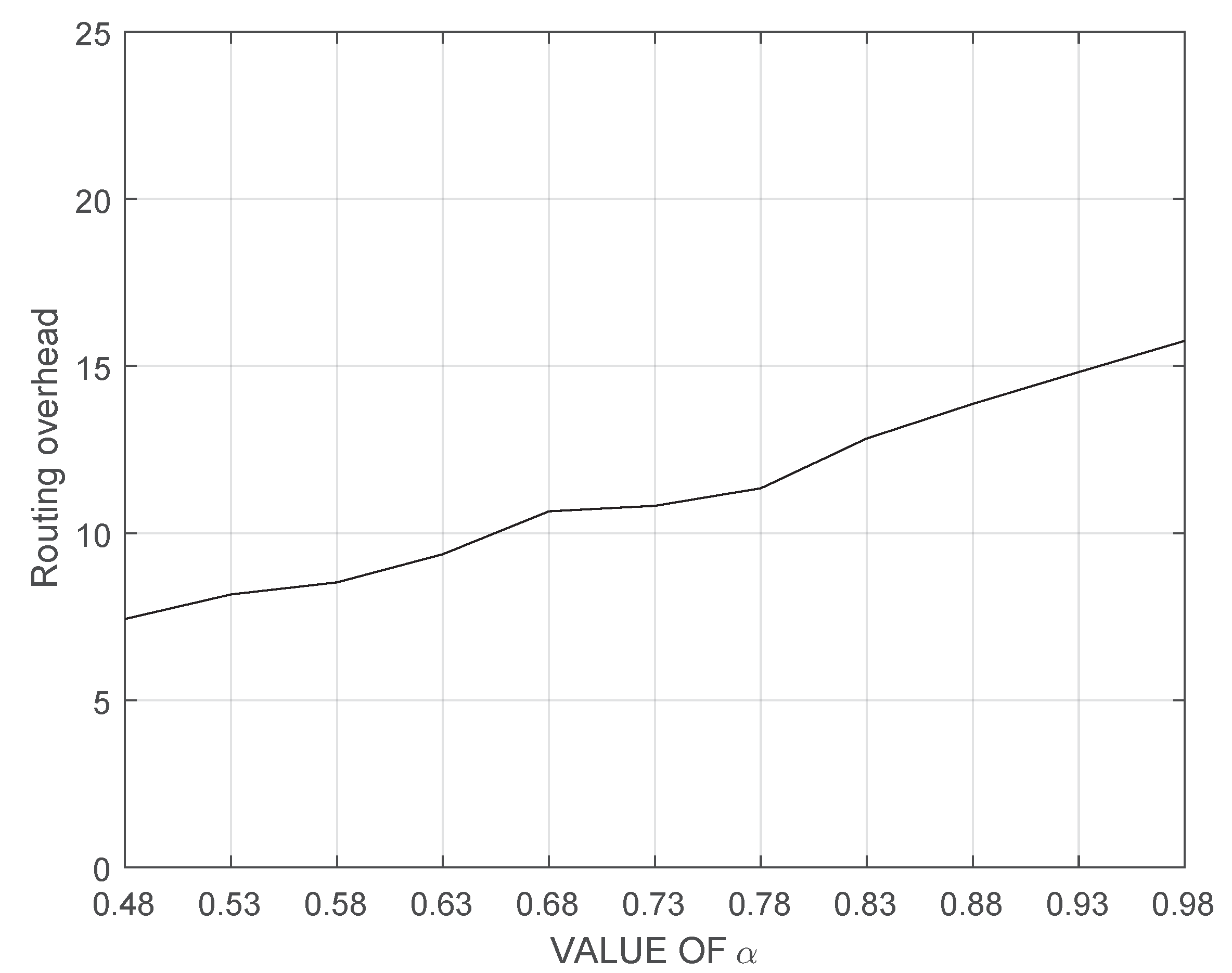 Information 08 00140 g006 550