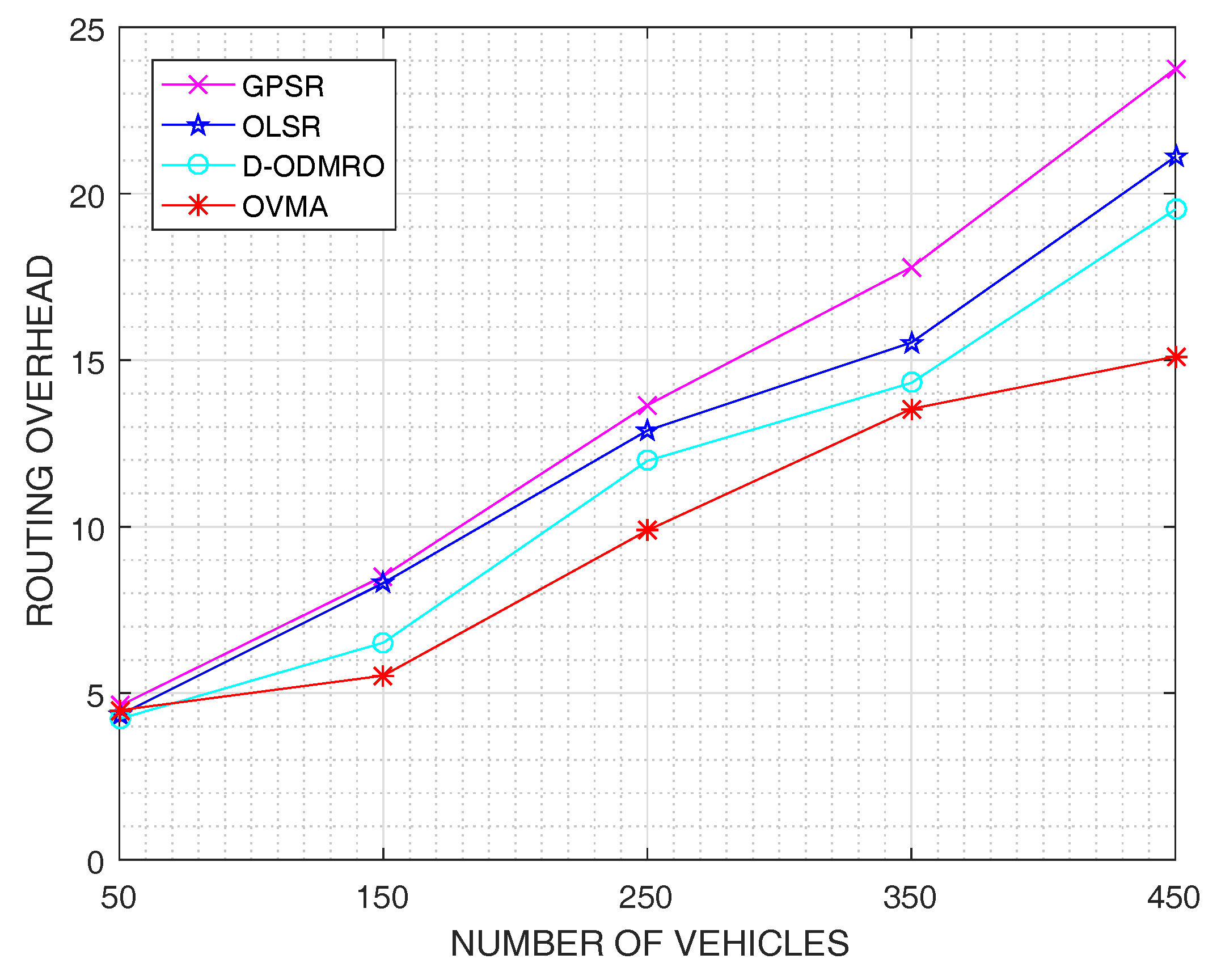 Information 08 00140 g009 550