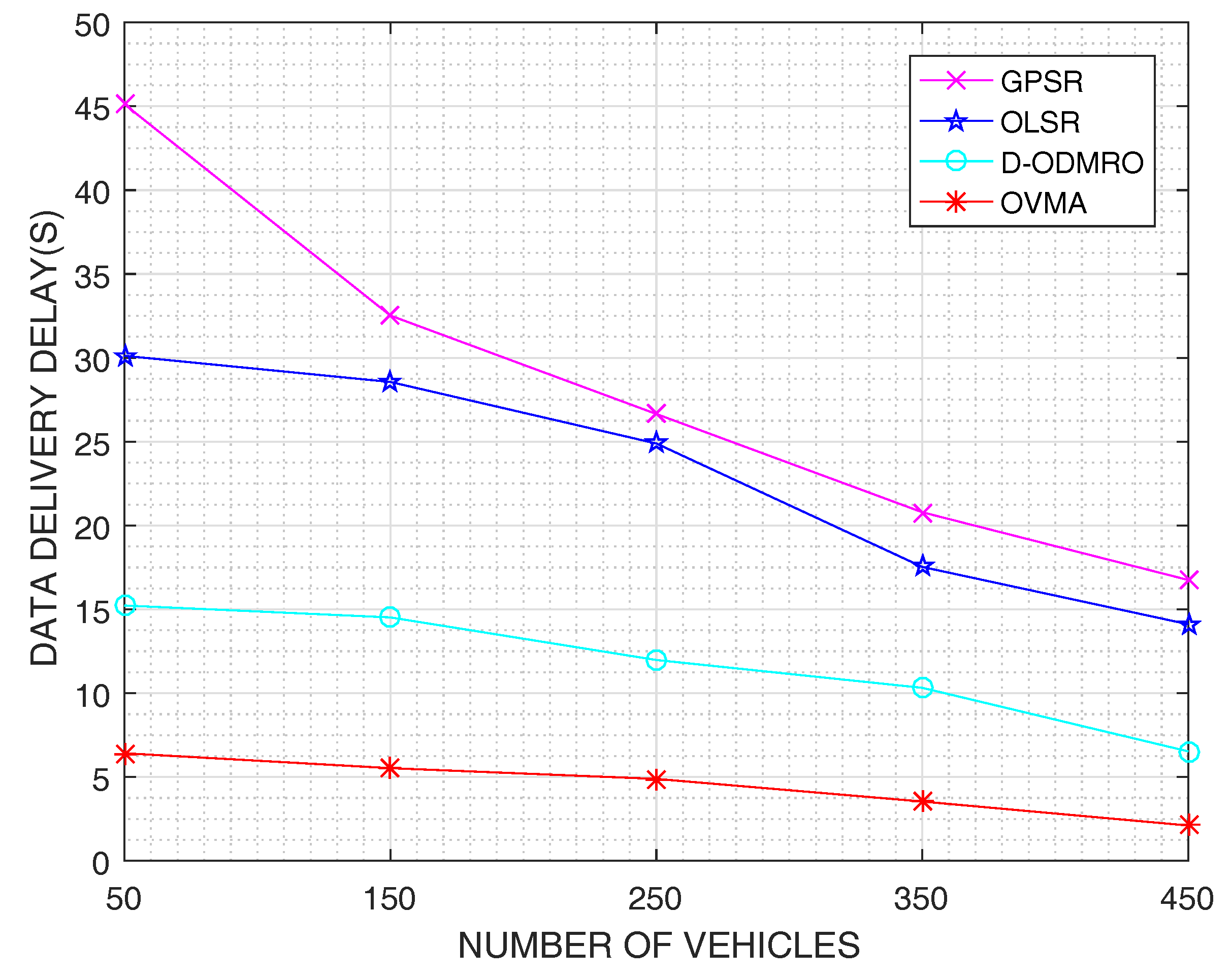 Information 08 00140 g010 550