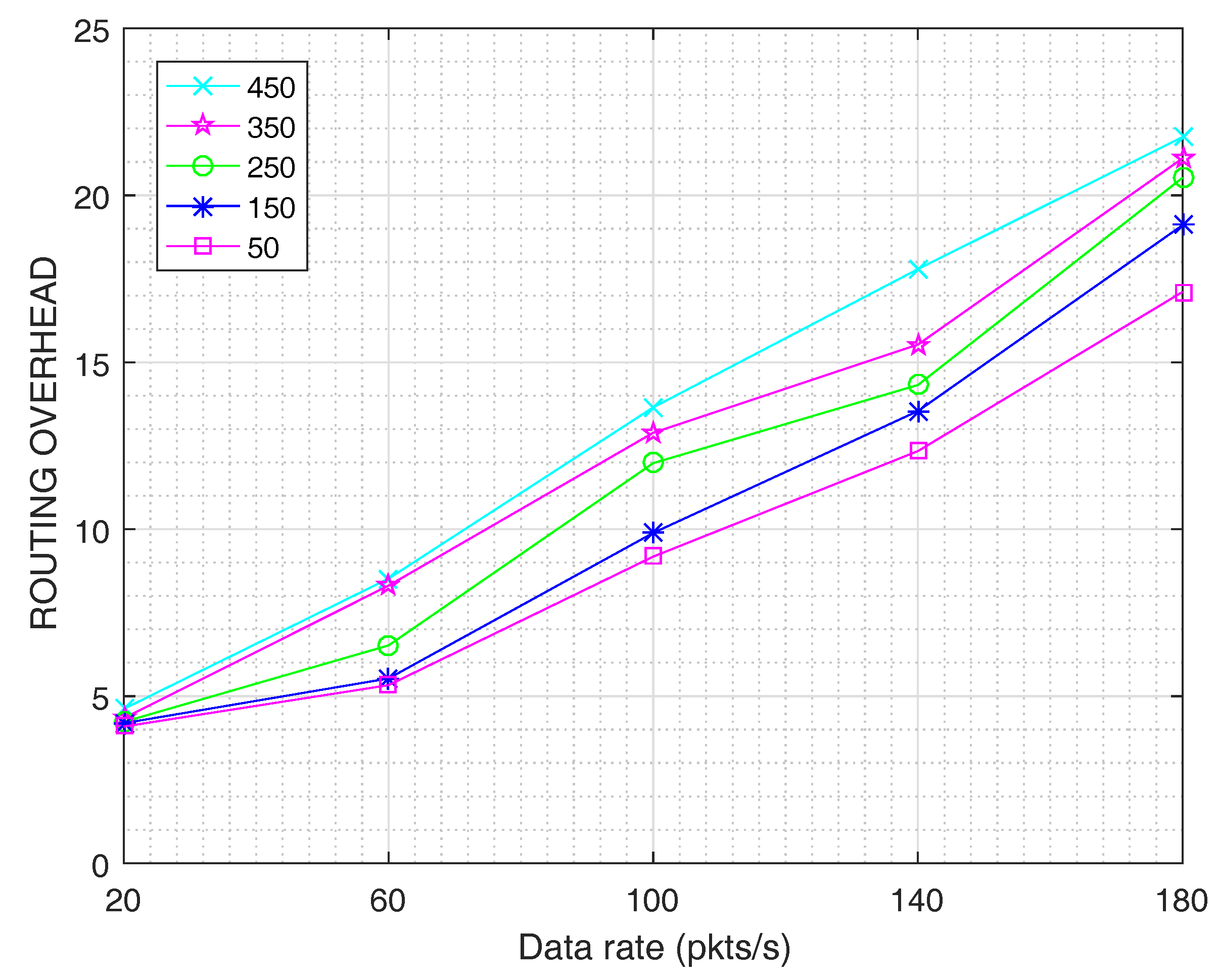 Information 08 00140 g011 550