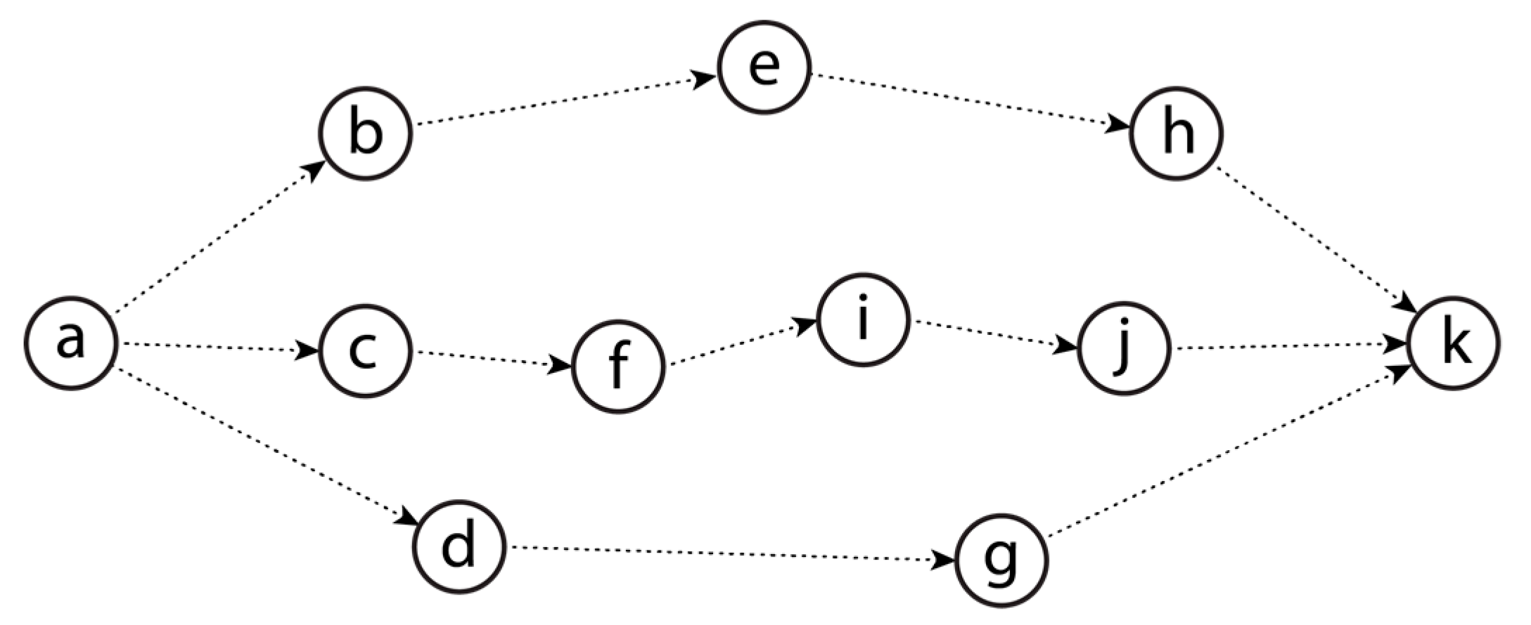 Information 08 00143 g001 Information 08 00143 g001