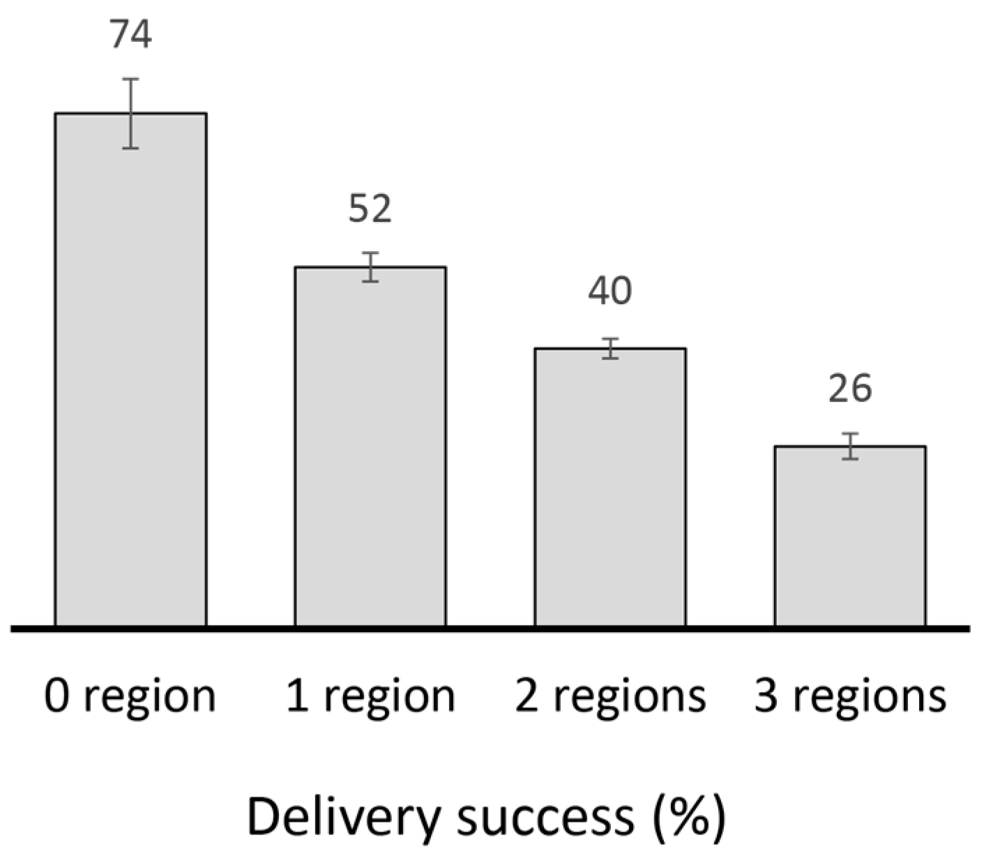 Information 08 00143 g010 Information 08 00143 g010