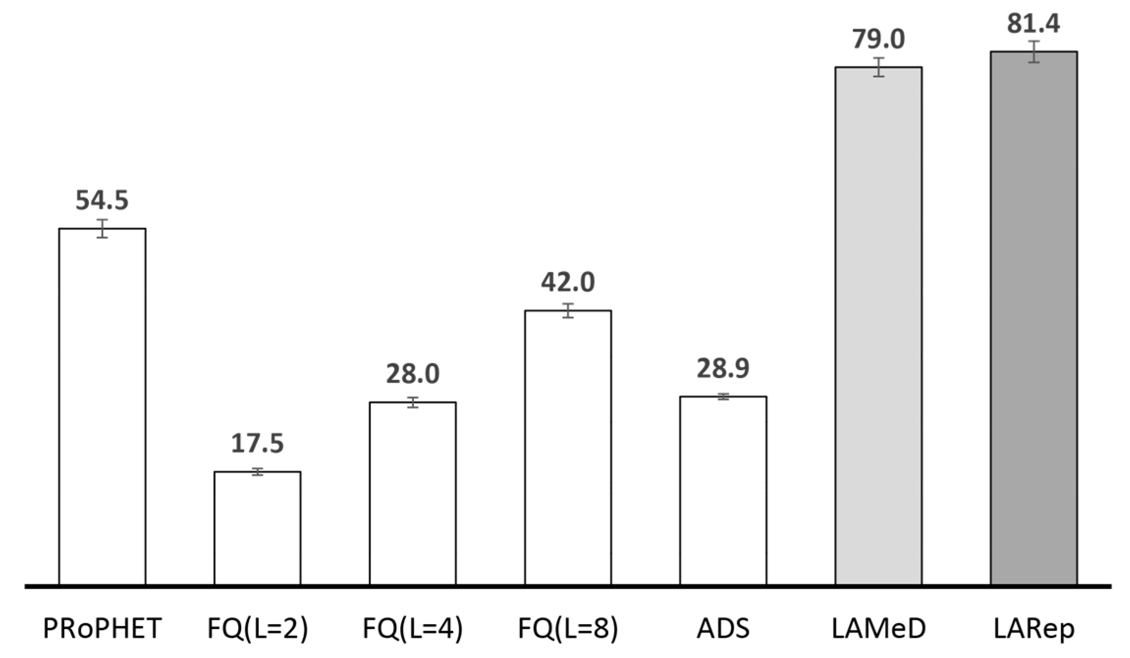 Information 08 00143 g017 Information 08 00143 g017