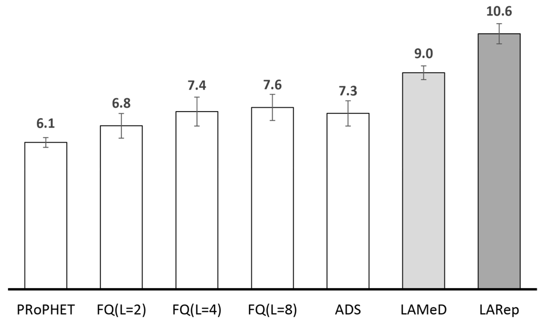 Information 08 00143 g018 Information 08 00143 g018