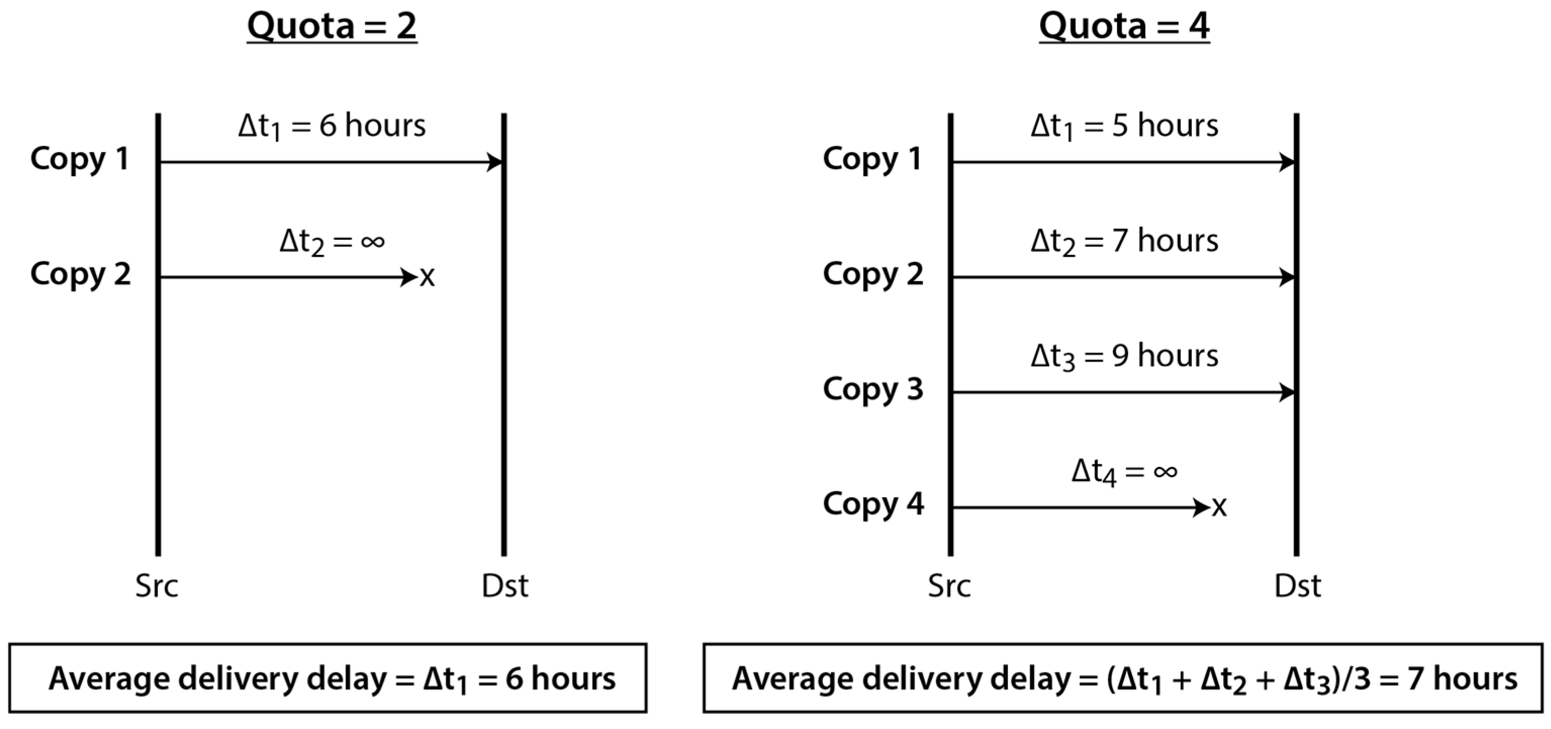 Information 08 00143 g020 Information 08 00143 g020