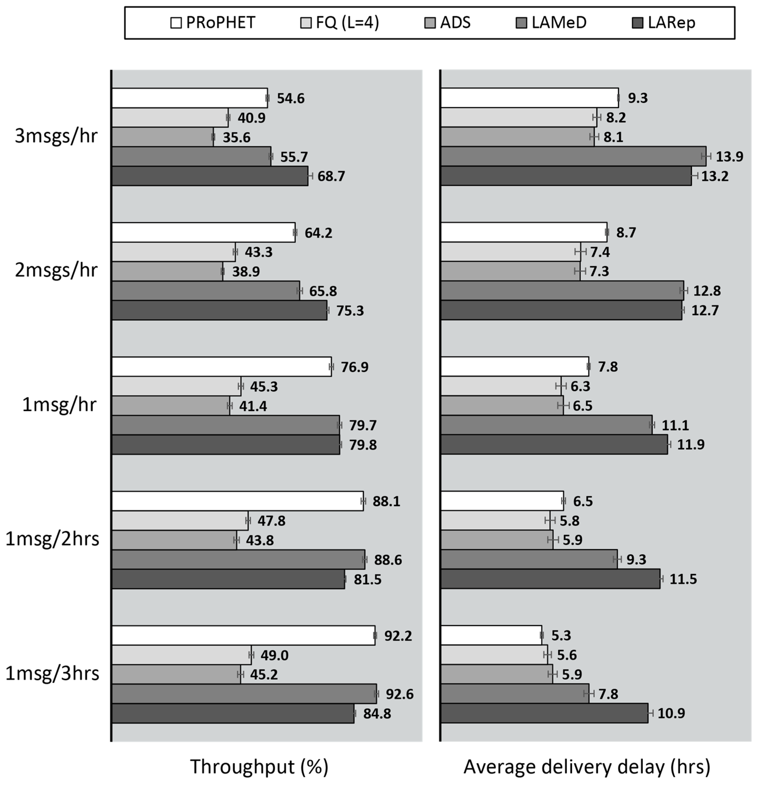 Information 08 00143 g021 Information 08 00143 g021