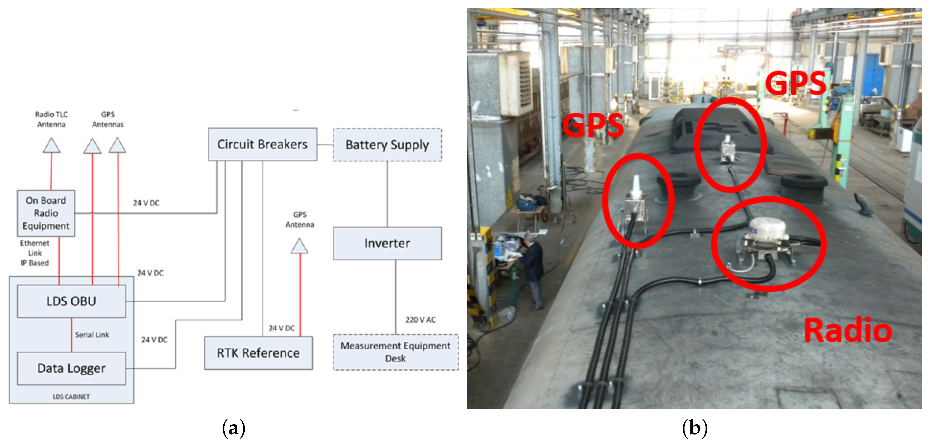 Information 08 00145 g001 550