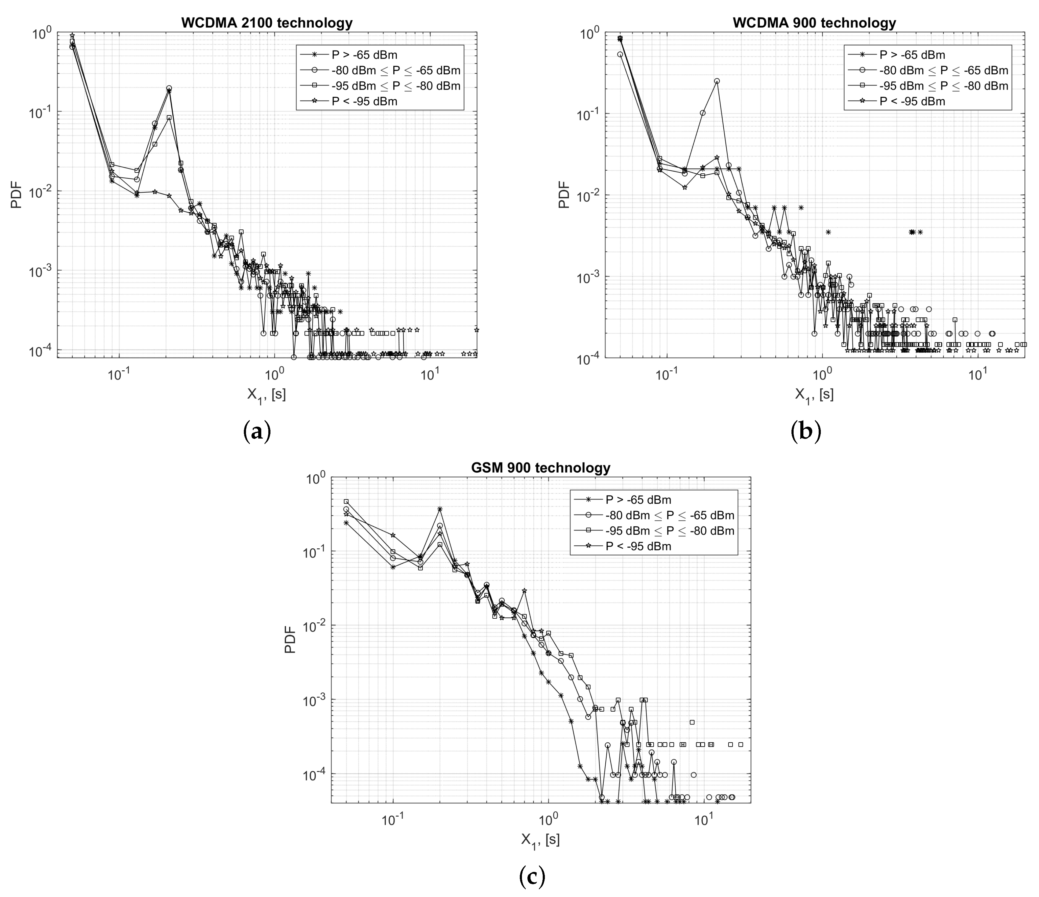 Information 08 00145 g010 550
