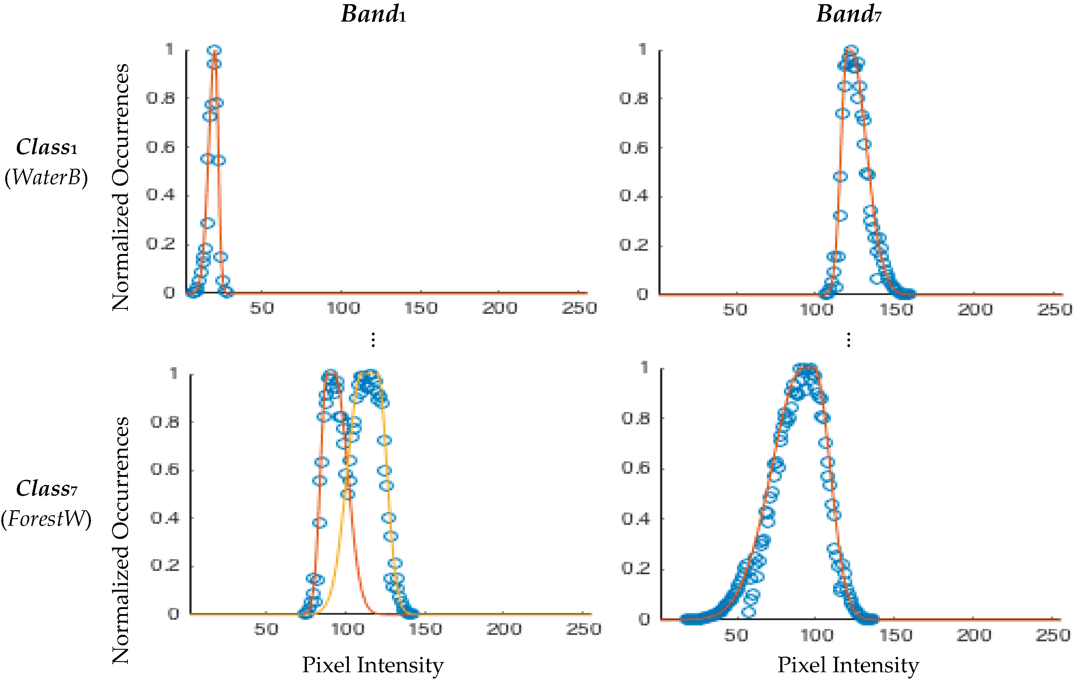 Information 08 00147 g002