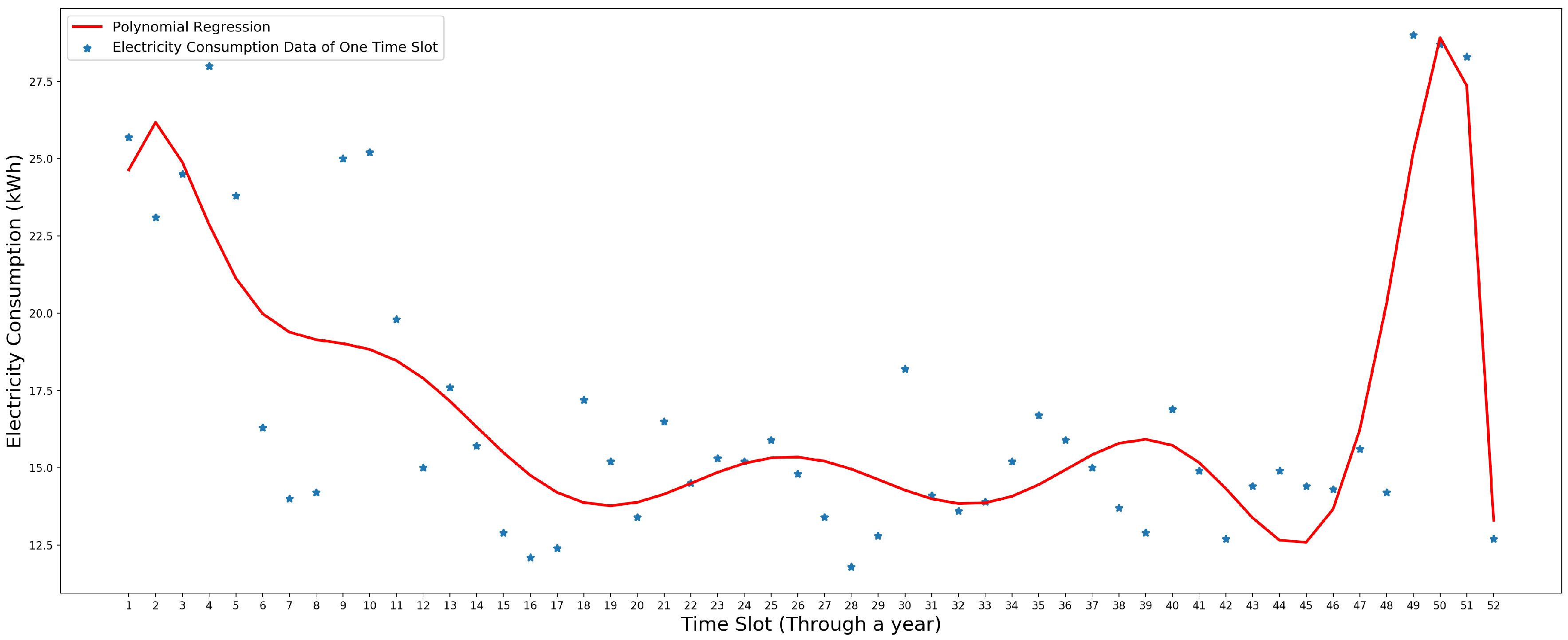 Information 08 00151 g004 Information 08 00151 g004
