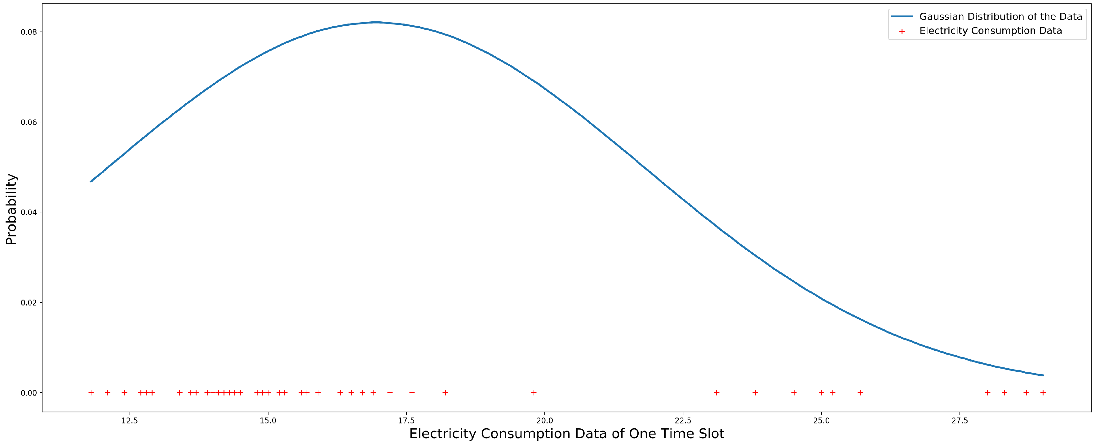 Information 08 00151 g010 Information 08 00151 g010
