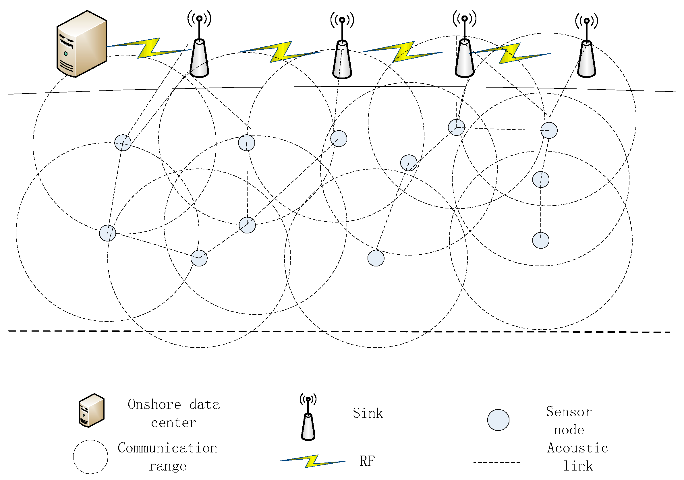 Information 08 00153 g002