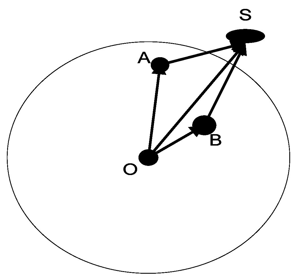 Information 08 00153 g005