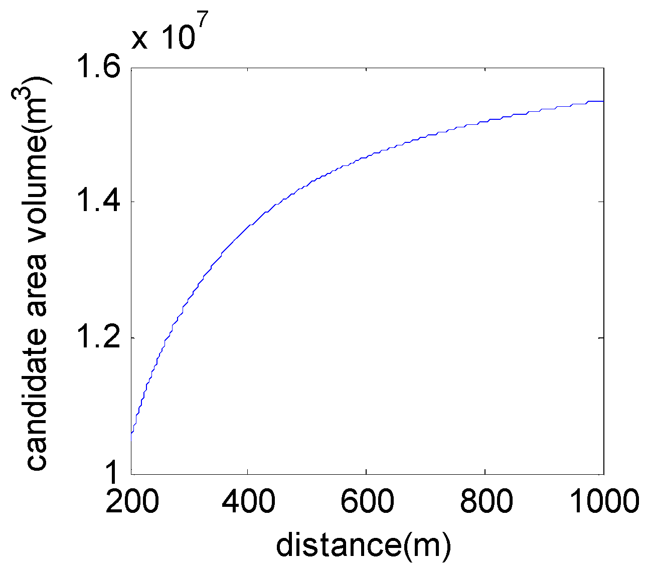 Information 08 00153 g009