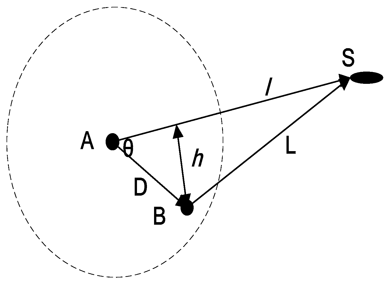 Information 08 00153 g010