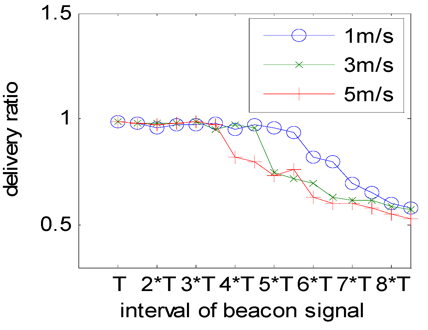 Information 08 00153 g011