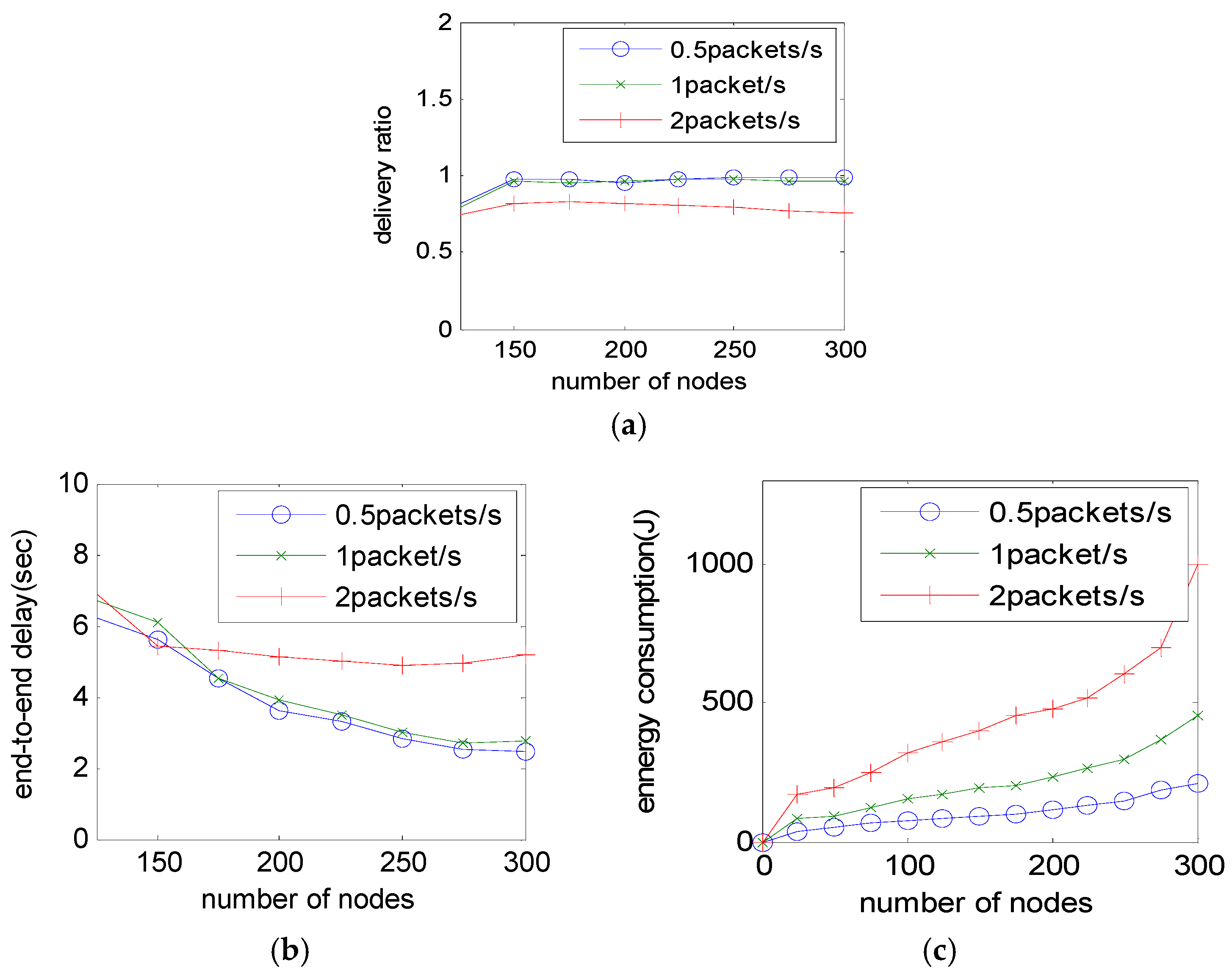 Information 08 00153 g012