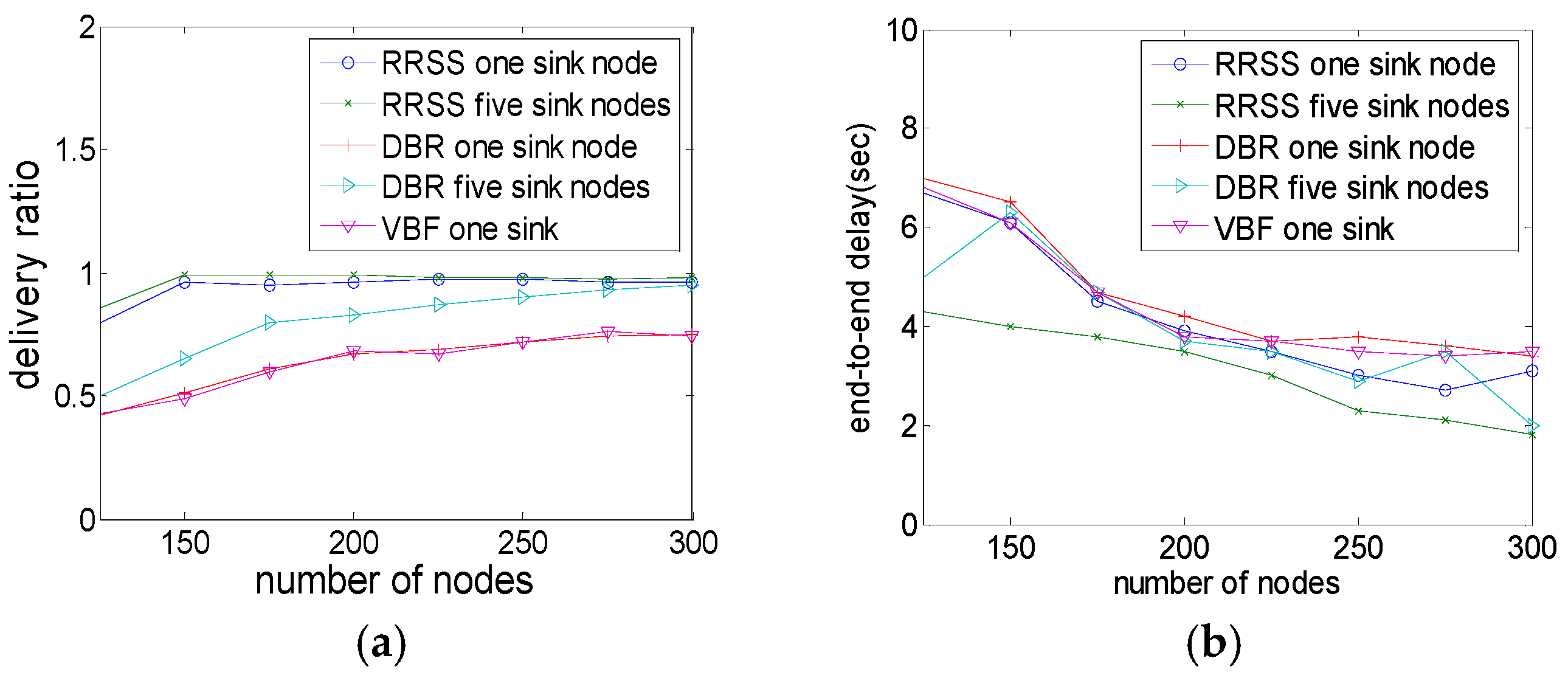 Information 08 00153 g013a