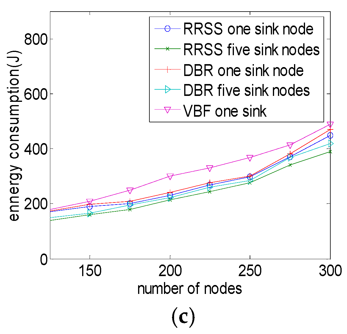 Information 08 00153 g013b