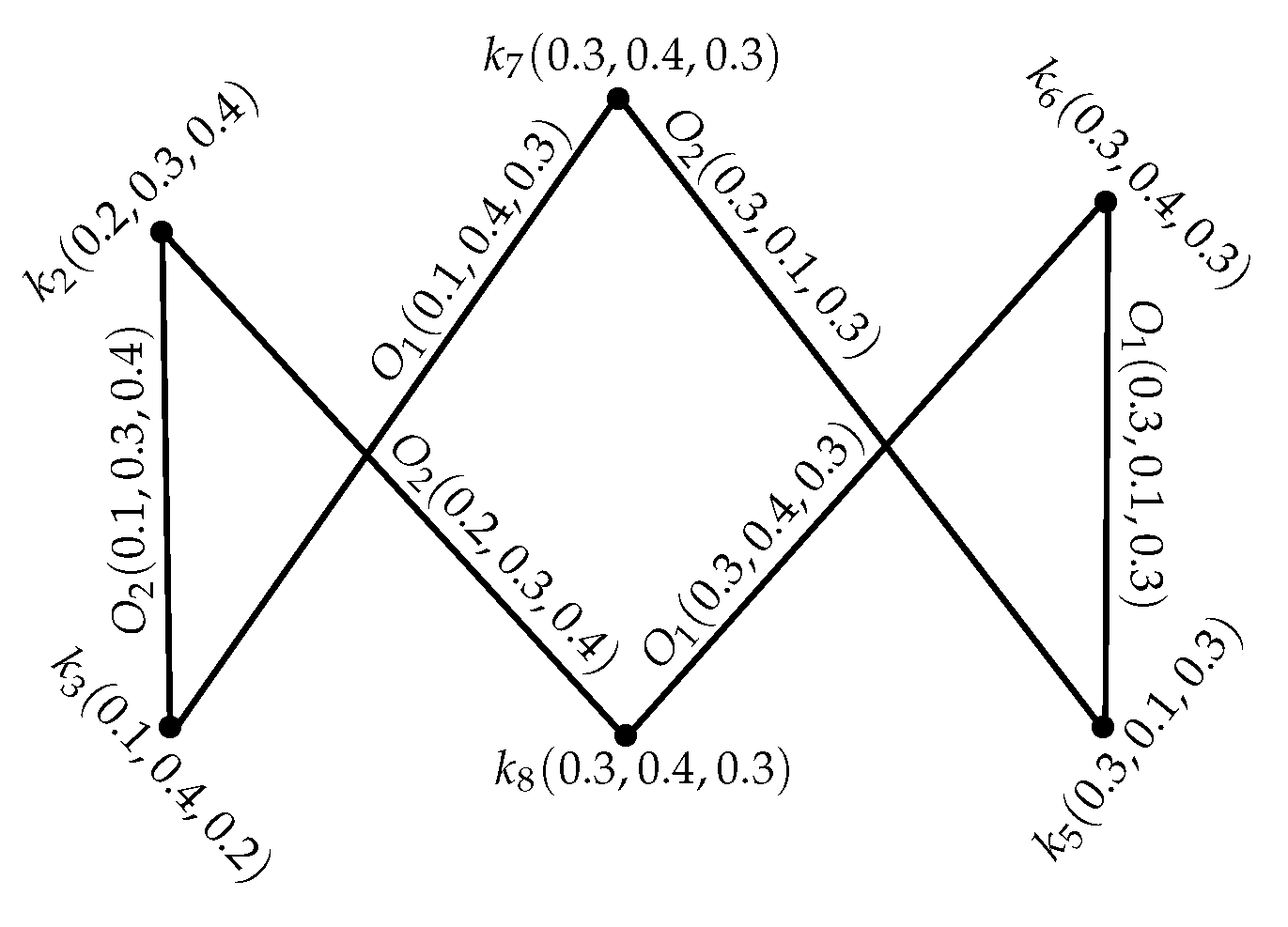 Information 08 00154 g003 550