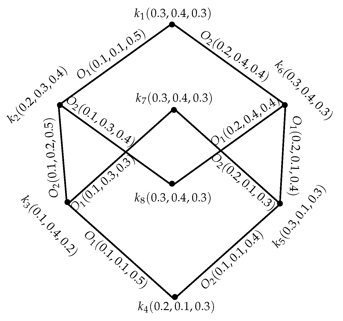 Information 08 00154 g004 550