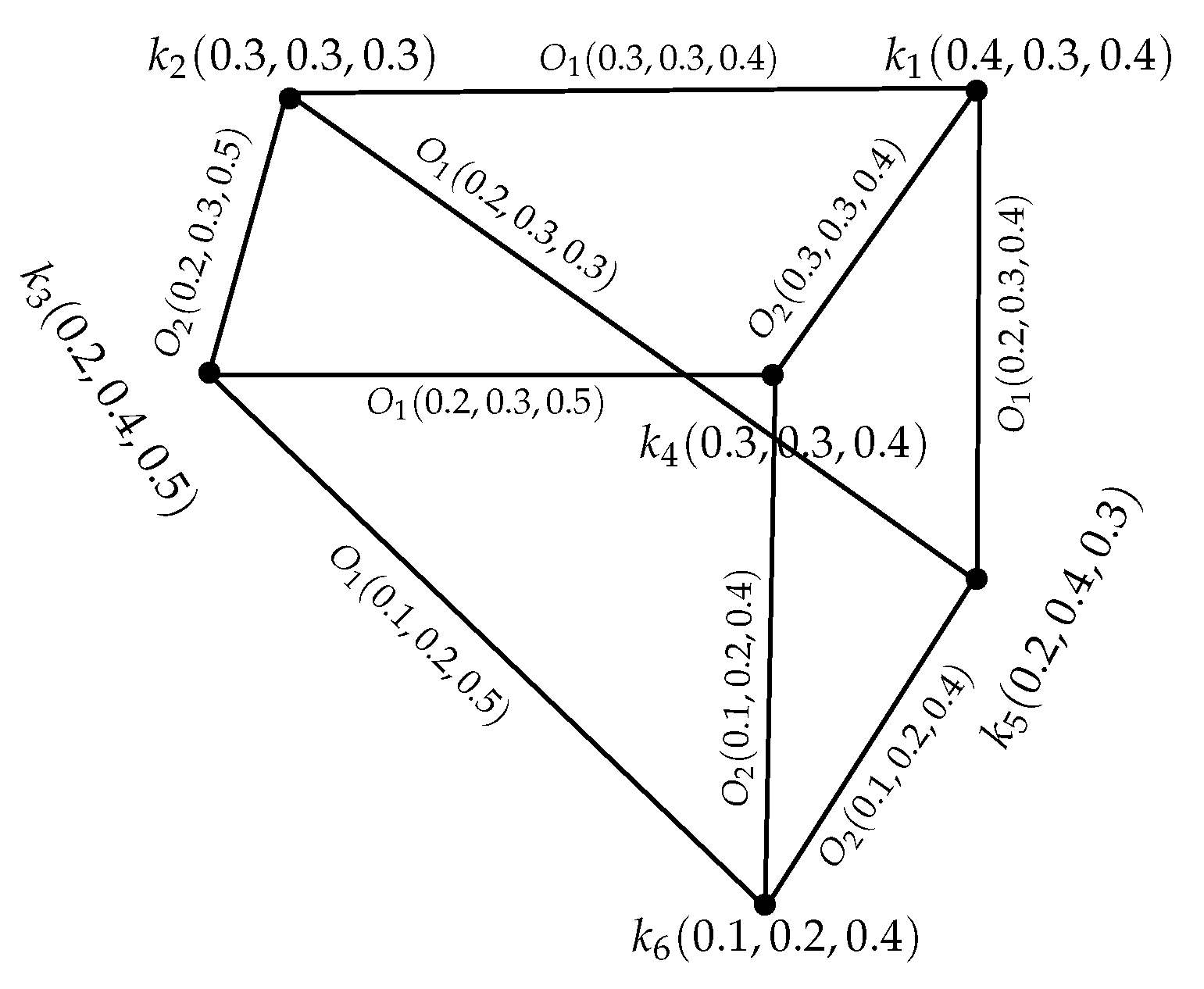 Information 08 00154 g005 550