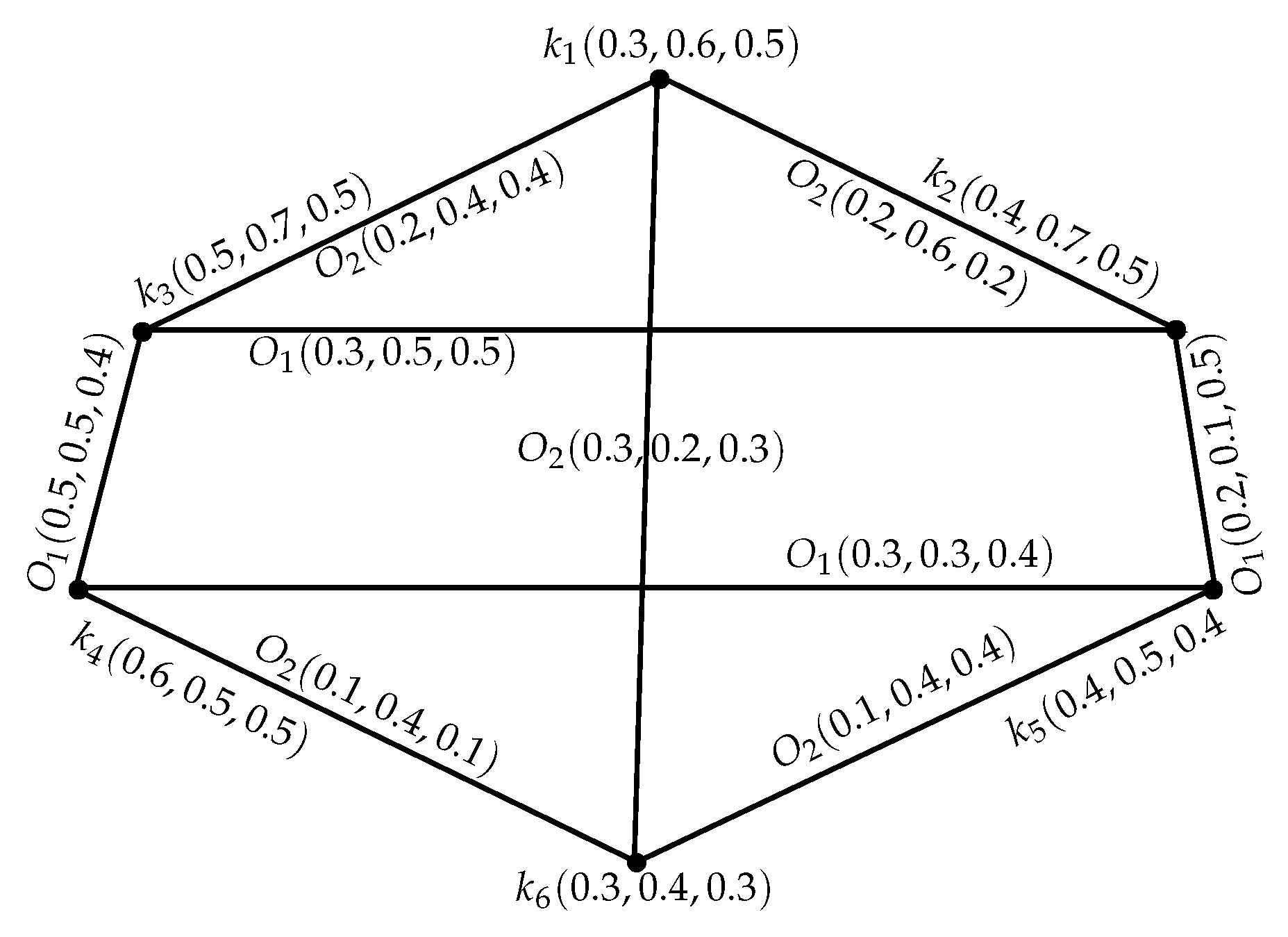 Information 08 00154 g008 550